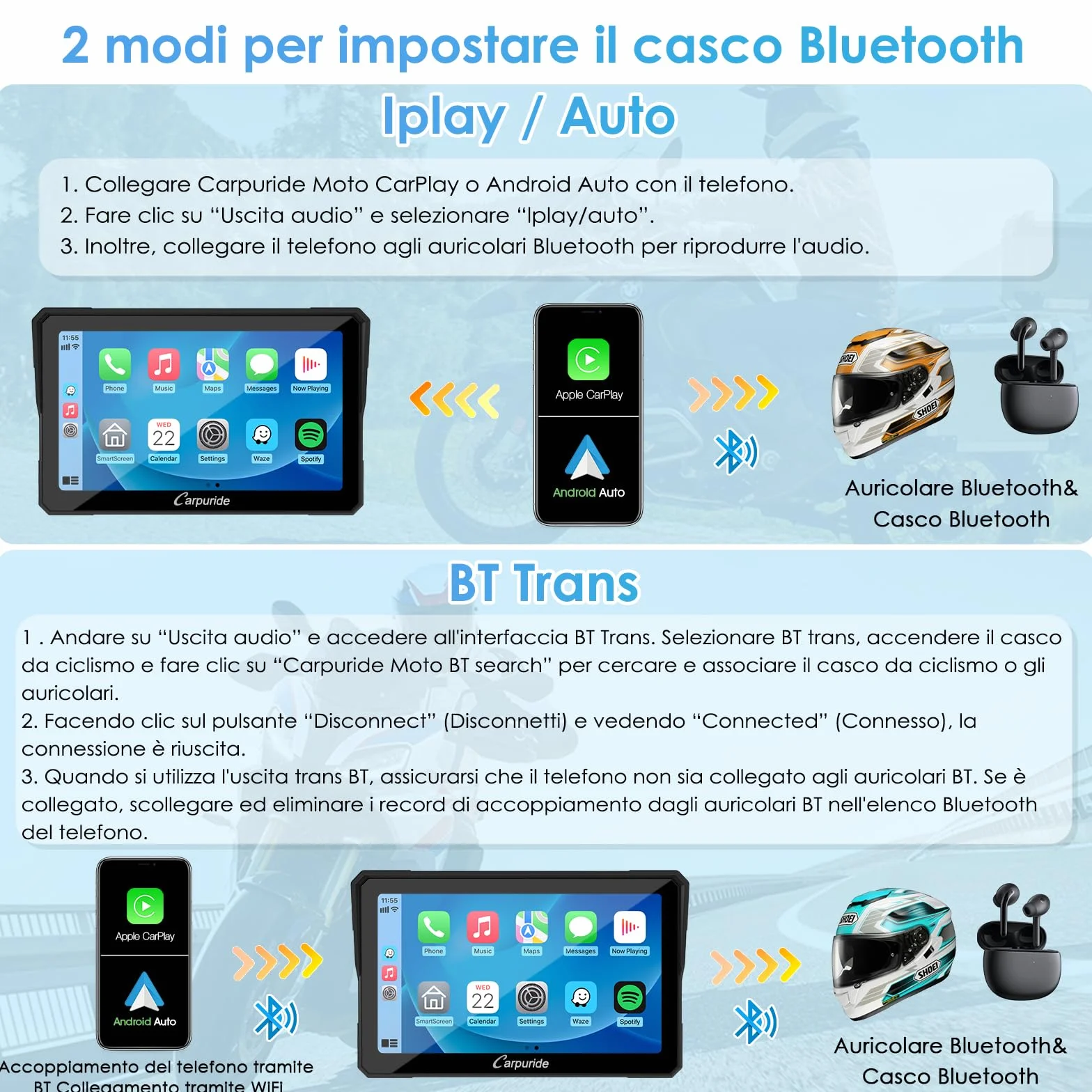 Carpuride W702B Schermo Carplay Moto 7" Impermeabile Touchscreen Wireless CarPlay Android Auto Dual Bluetooth per BMW