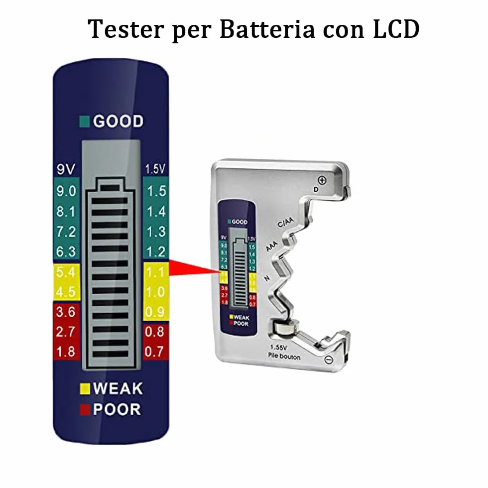 Mesee Misuratore Digitale Batterie Universale, Tester Batterie LCD Portatile per AA AAA C D N 9V 1.5V