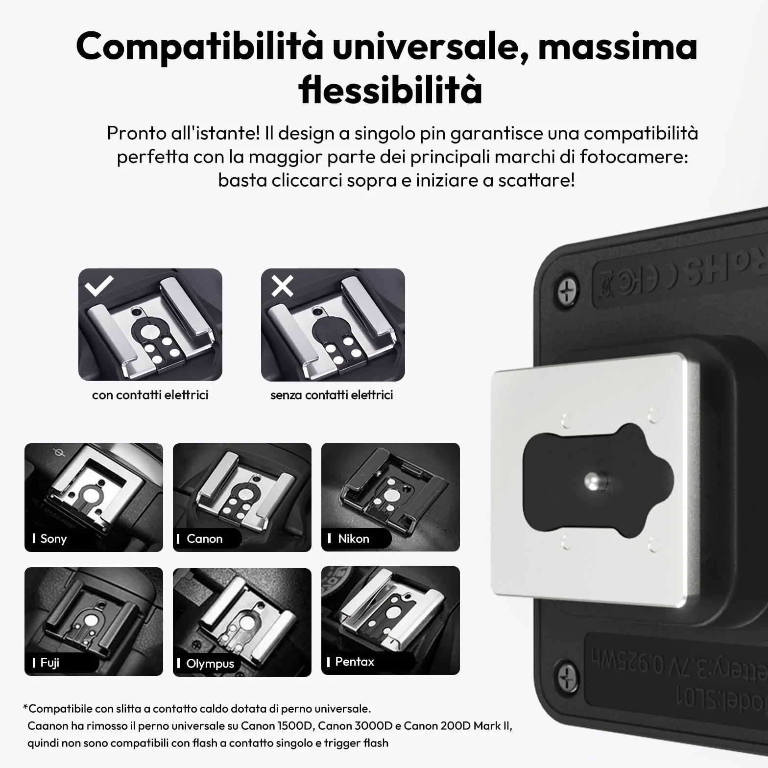ULANZI SL01 Mini Flash GN8 6500K 375 Flash a Piena Potenza 200lux@0.3m Compatibile Nikon Sony Fujifilm Panasonic