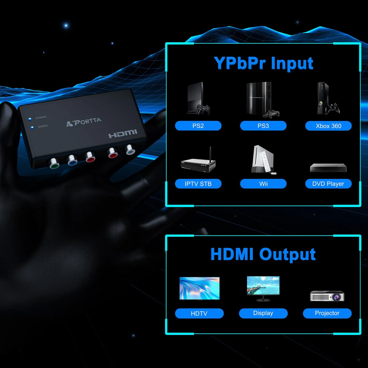 PORTTA Convertitore da componente a HDMI, adattatore YPbPr a HDMI, 1080p 60Hz, compatibile PS2 PS3 Xbox 360