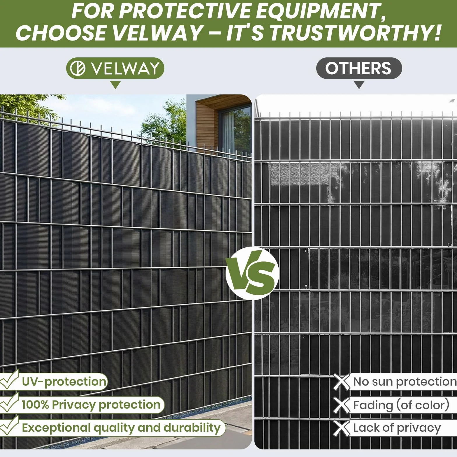 Velway Strisce Frangivista in PVC per Recinzione a Doppio Picchetto - 35m x 19cm, 450g/m², Anti-UV, Impermeabile e Antistrappo, con 25 Clip di Fissaggio per Giardino e Balcone