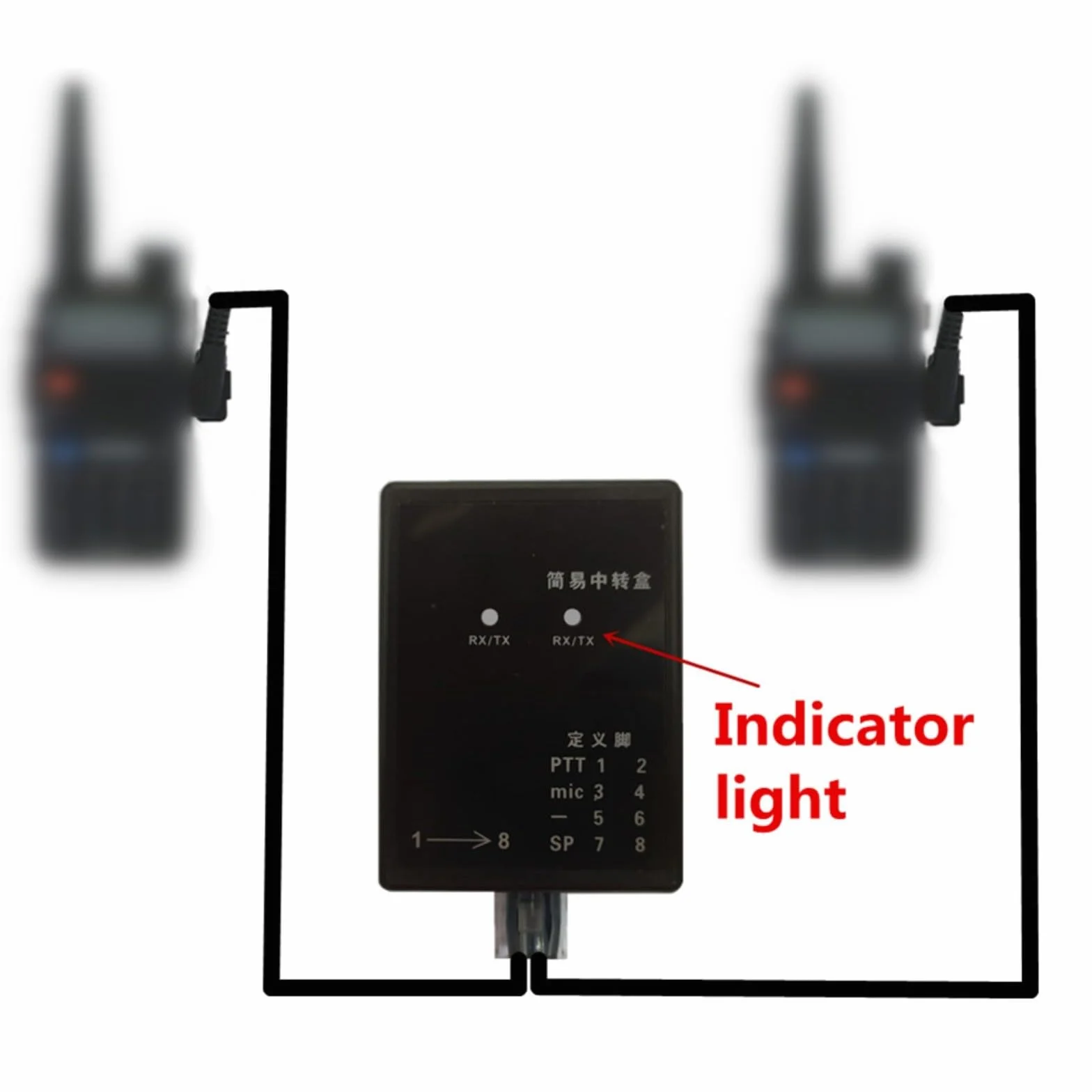 Scatola ripetitore fai da te per Baofeng Wouxun KG-UVD1P Hytera TC600 TC700 Kirisun PT568 TYT banda incrociata U-V V-U modulo relè K/M