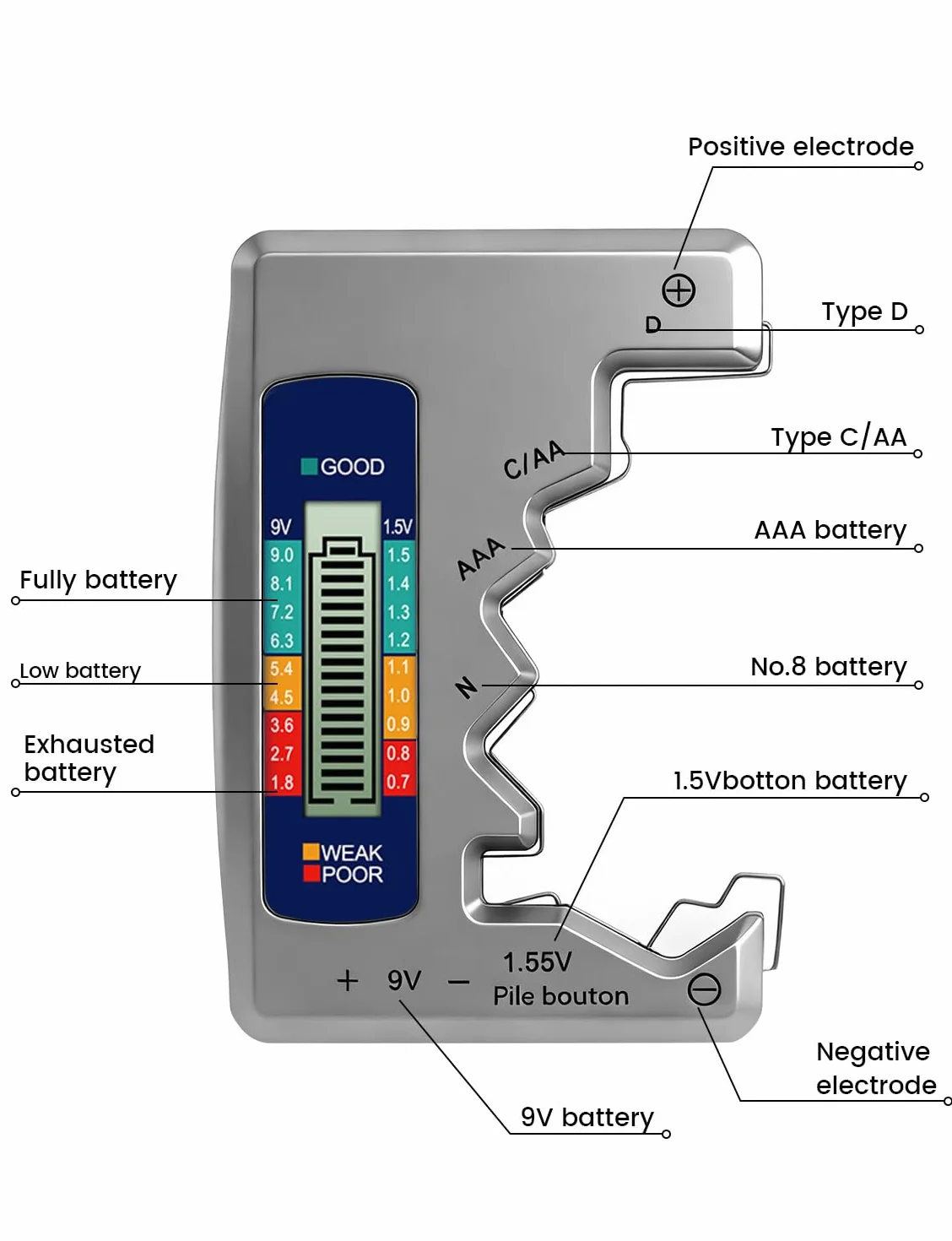 Testatore universale per batterie con display LCD AA AAA N C D 9V pile a bottone 1,55V mini pile
