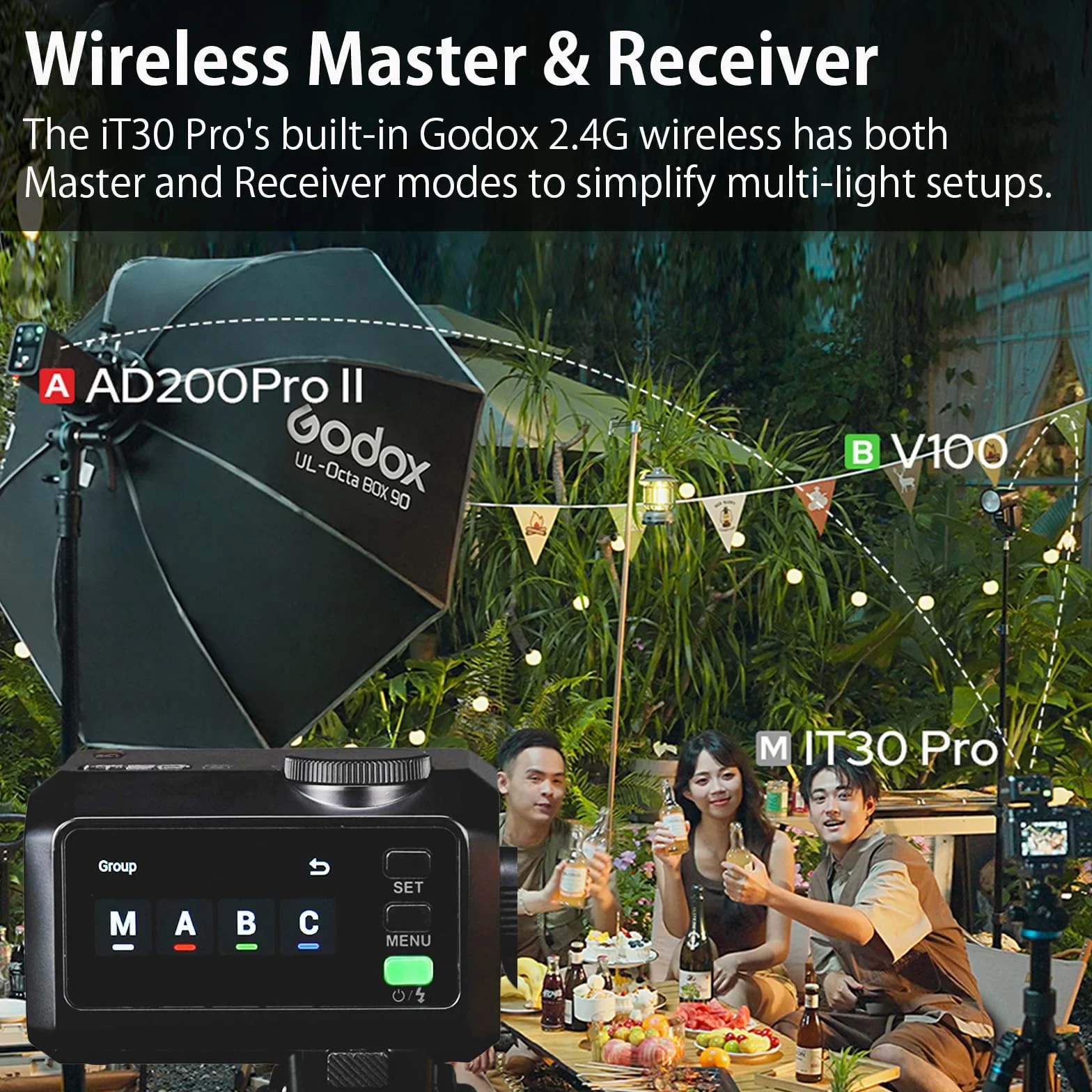 Godox IT30Pro C Speedlite TTL HSS 1/8000s do Canon EOS