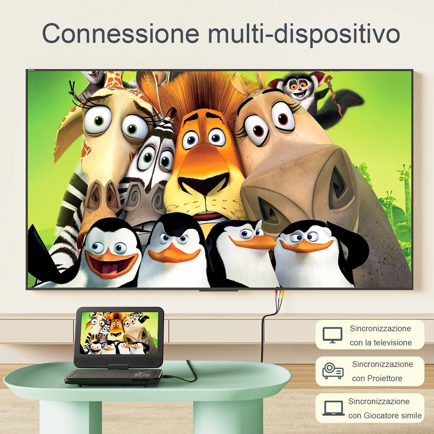 YOTON Lettore DVD Portatile 12,5" Schermo Girevole HD 10,5" per Auto Bambini Batteria 6 Ore USB SD TV Nero