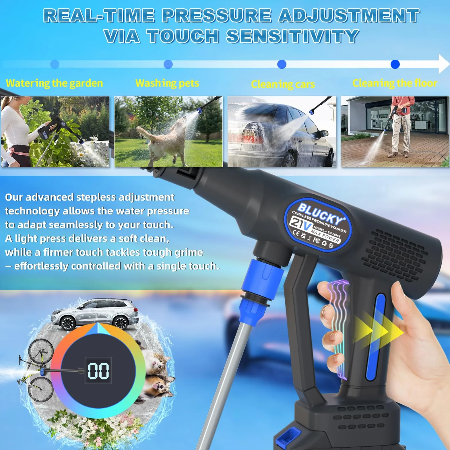 Idropulitrice Portatile a Batteria con Collegamento a Rubinetto Diretto, Ugello 6 in 1 e Controllo Pressione Regolabile per Giardino, Auto e Pulizie Esterne