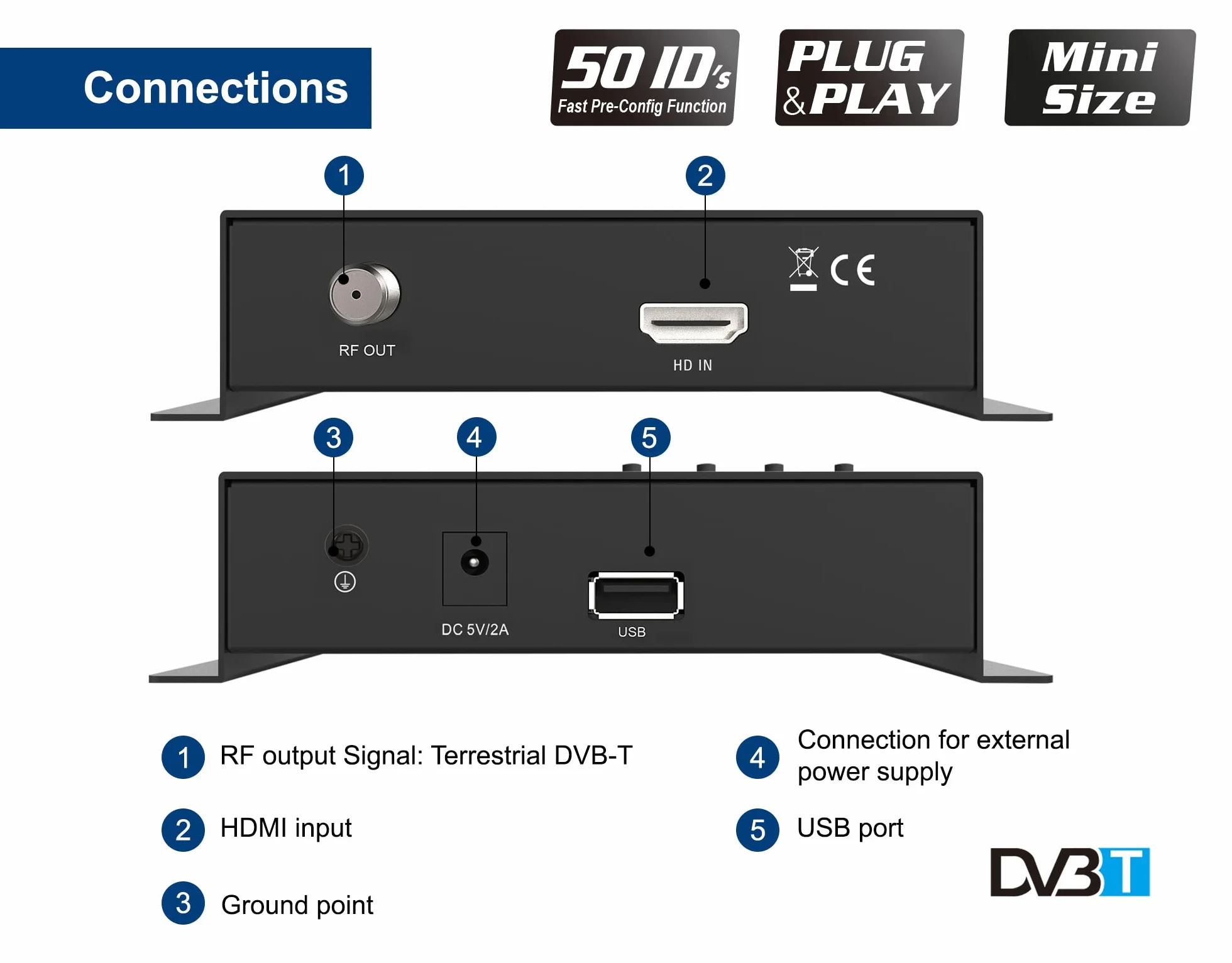 Edision HDMI MODULATOR mini modulatore monocanale RF HDMI DVBT MPEG4 FullHD