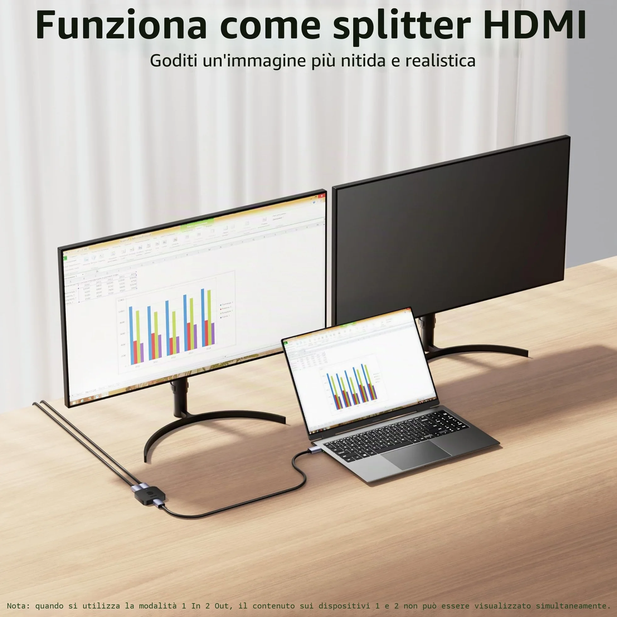 BENFEI Commutatore HDMI 4K, 2 Ingressi 1 Uscita, Supporta 4K 3D HD 1080P per Firestick Xbox PS4 Roku HDTV