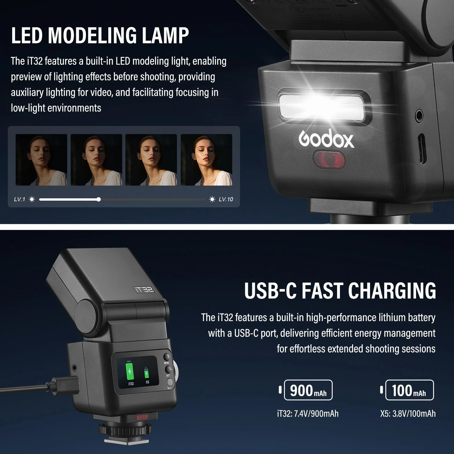 Godox IT32 Flash TTL 2.4G GN18 Sony Camera