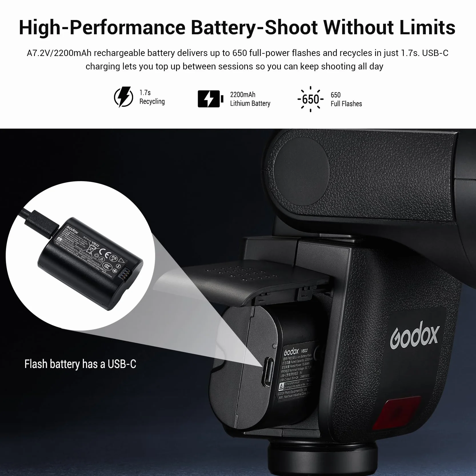 GODOX V1mid S Flash Speedlite Sony 55Ws 2,4GHz Testa Rotonda TTL HSS Riciclo 1,7s 650 Flash