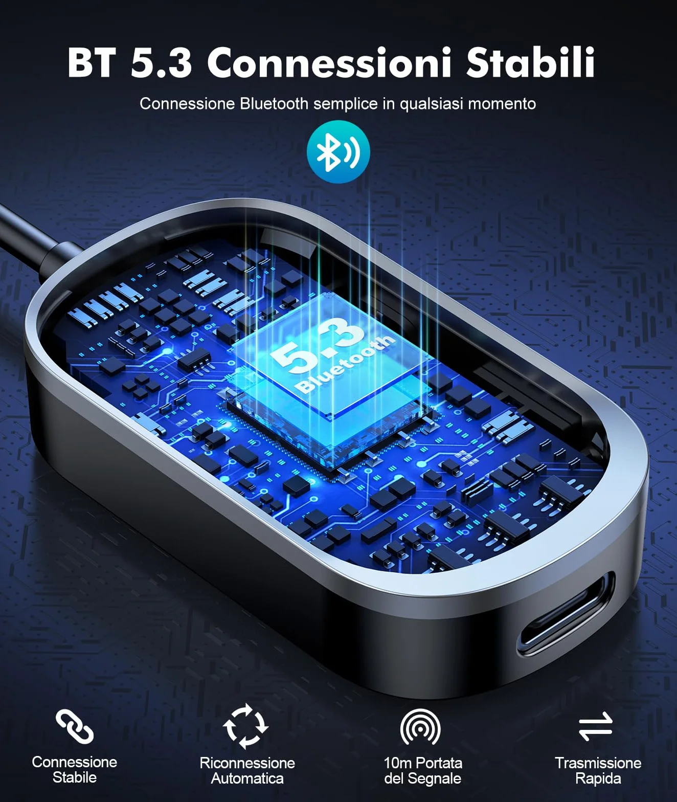 Mohard Trasmettitore Ricevitore Bluetooth 5.3 AUX Vivavoce Auto 2 in 1