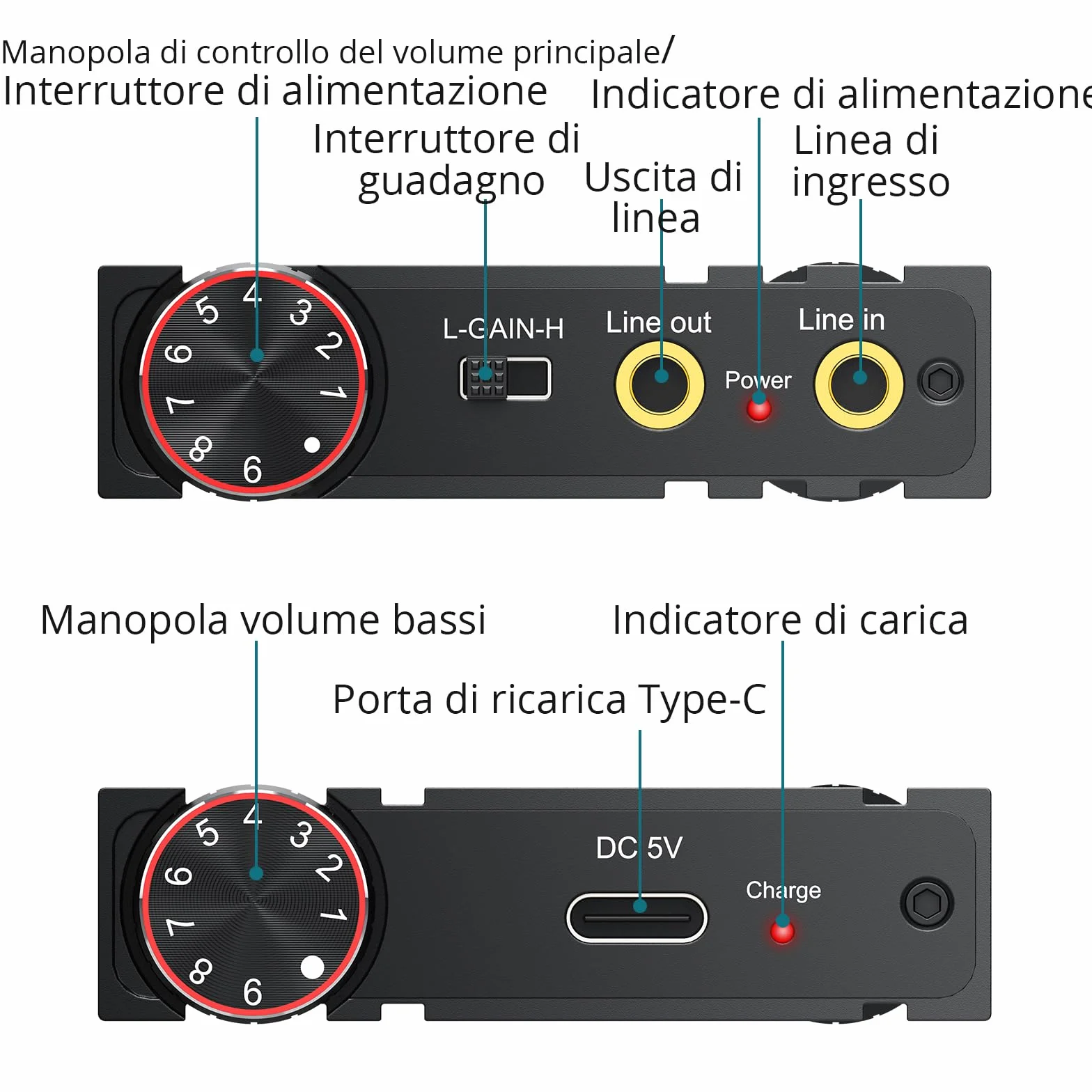 Amplificatore Cuffie Portatile Hi-Fi 16-600Ω Guadagno Regolabile Bassi Migliorati Ricaricabile Compatibile MP3 Smartphone Laptop