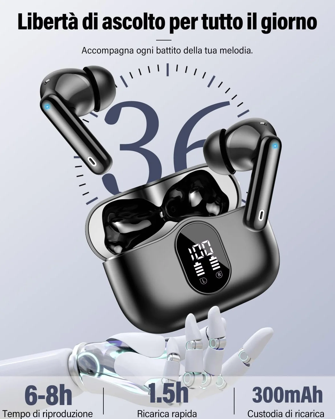 Btootos Cuffie Bluetooth 5.4 con 4 Mic In Ear HiFi Stereo, 36Ore LED Display IP7 Impermeabili, Touch Control Nero