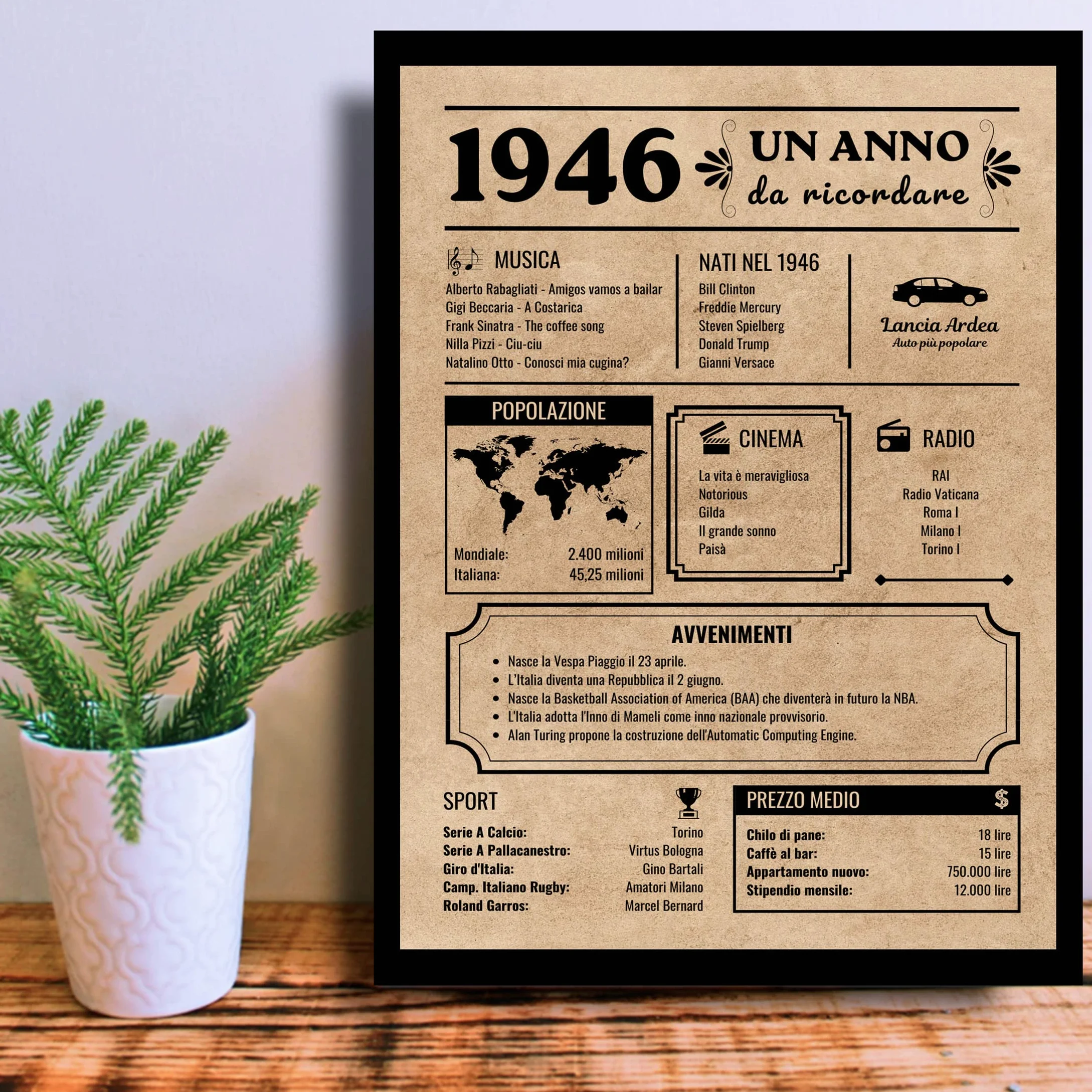 EQUIK PRODUCTS Biglietto Auguri Compleanno 80 anni Poster Anno 1946 Giornale Vintage Anniversario