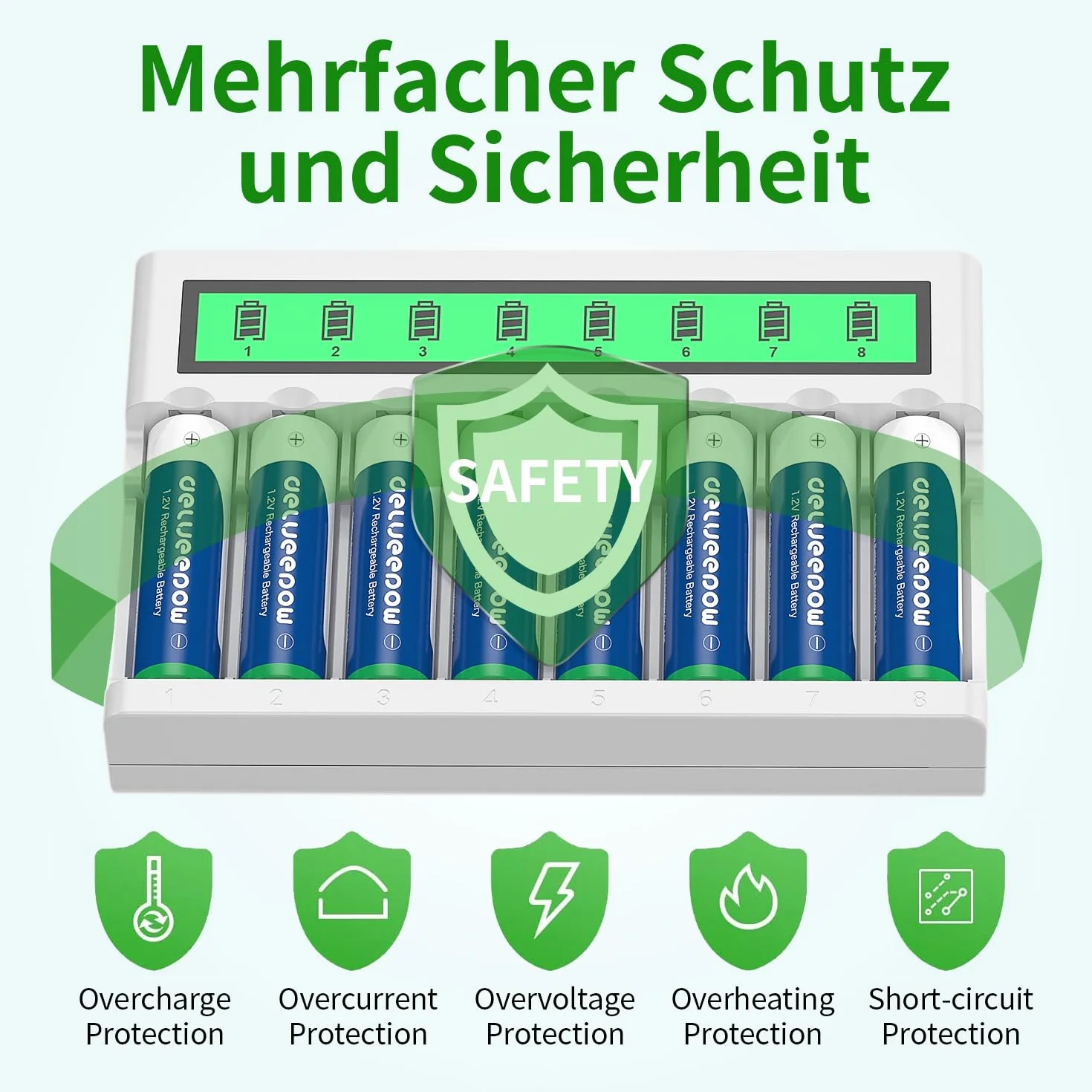 Batterie Ricaricabili AA AAA 3300 1100 mAh 1.2V Ni-MH 16 Pezzi con Caricabatterie LCD 8 Slot
