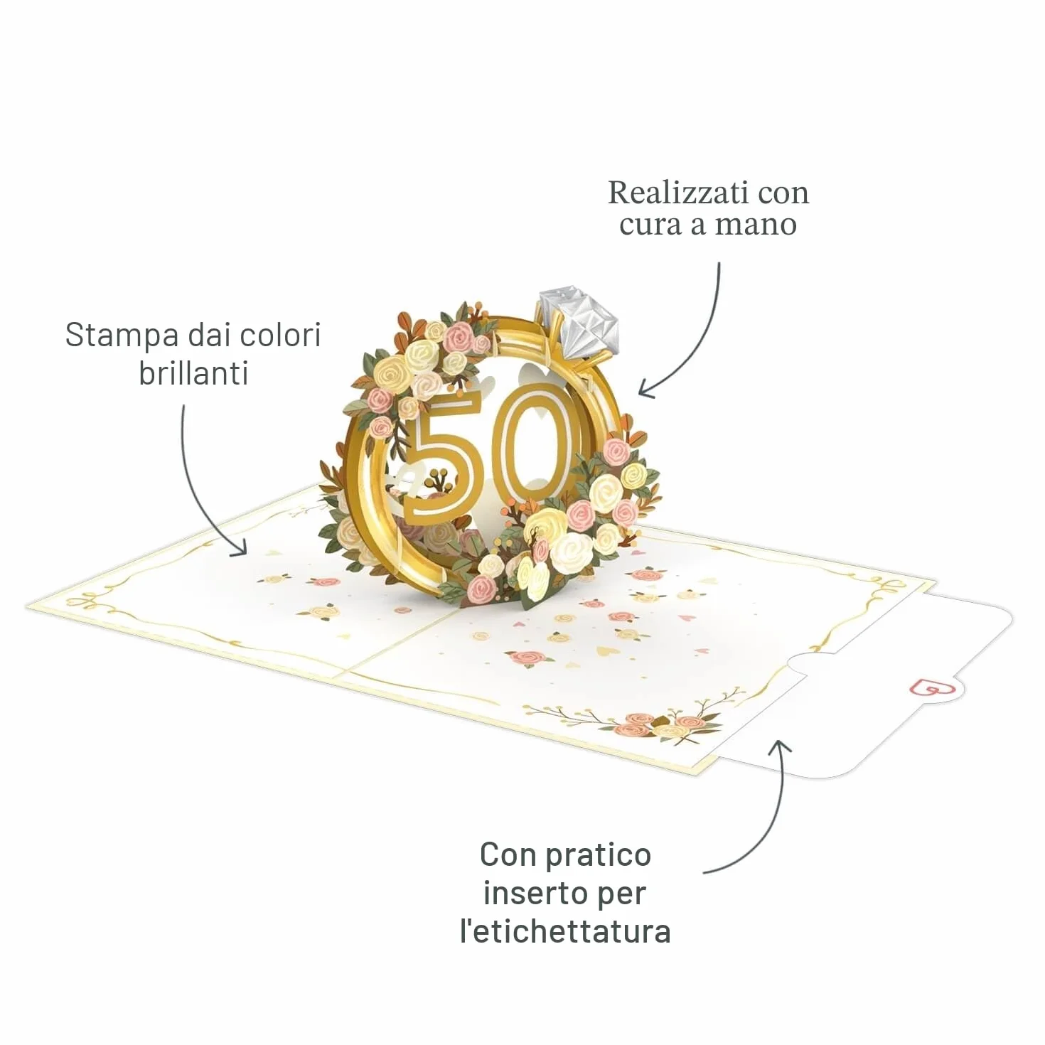 Papercrush® Biglietto anniversario matrimonio pop up 3D per 50 anni nozze d'oro con busta porta soldi