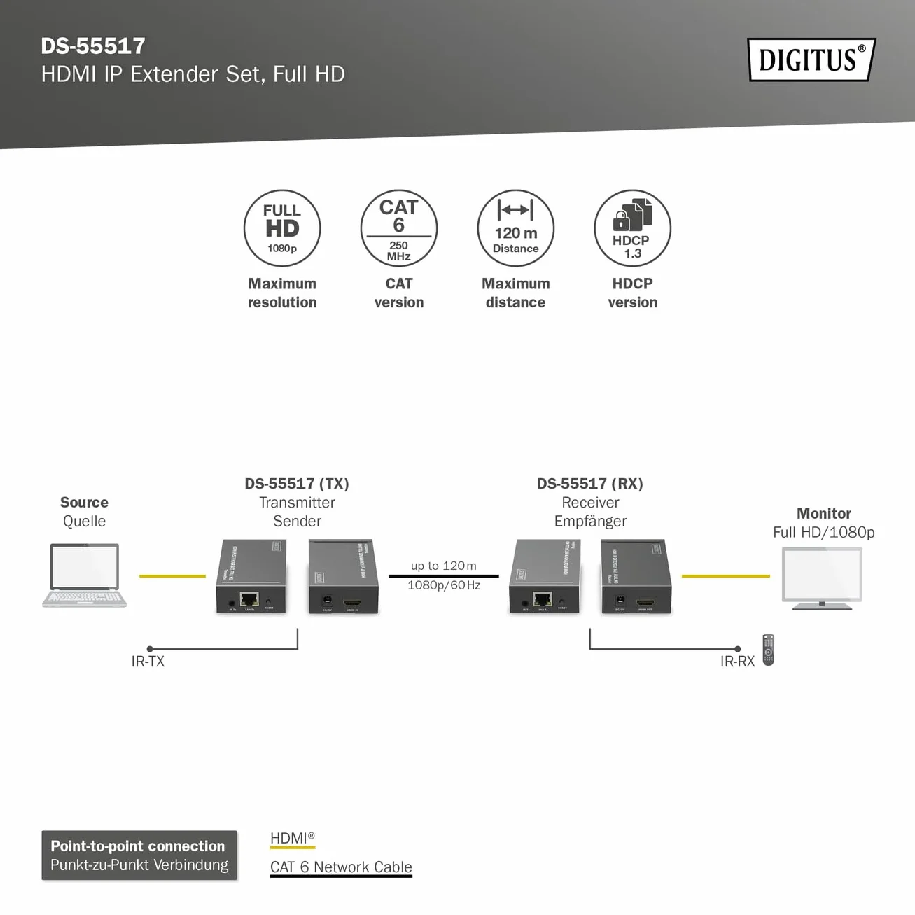 DIGITUS DS-55517 Estensore HDMI Splitter Full HD 1080p 60 Hz 120 m LAN Ethernet