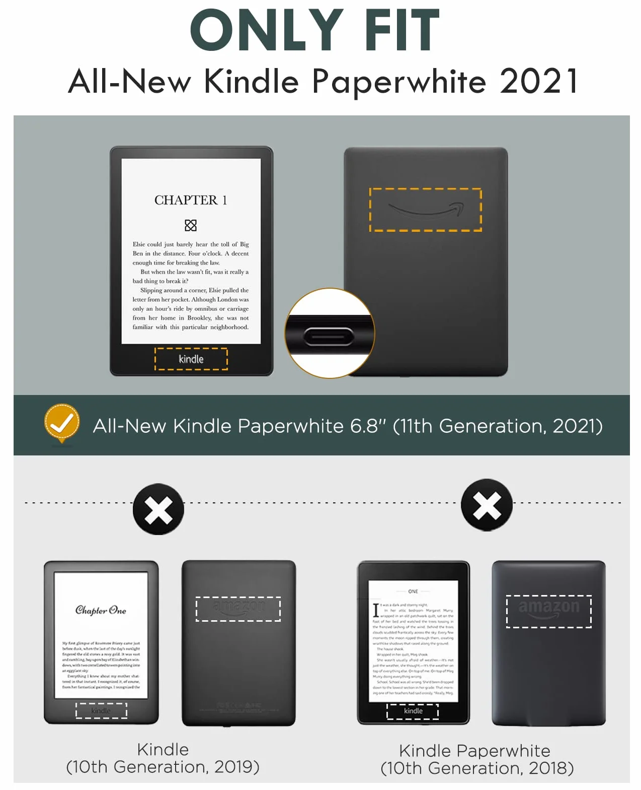 MoKo Pellicola Protettiva PET per Kindle Paperwhite 11ª Gen 2021, Schermo 6,8", 2 Pezzi, Anti Riflesso HD Smerigliato