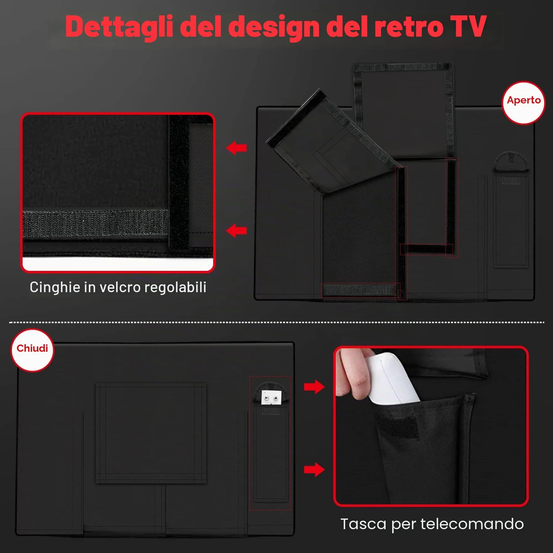 Zettum Cover TV 28-32 pollici Proteggi Schermo Rivestimento Esterno PU Oxford 600D Impermeabile Nero