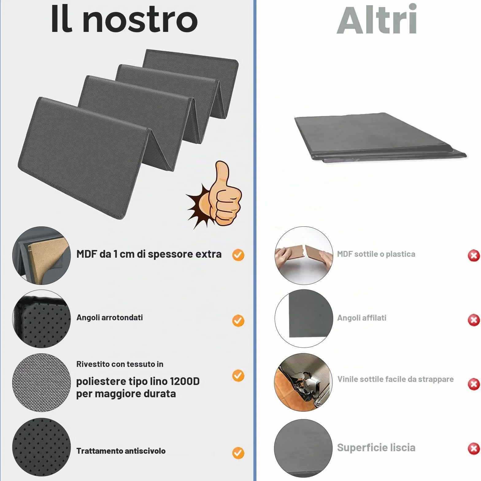 Cuscino Salvadivano Pieghevole 167,5x43 cm con Superficie Oxford e Supporti in Legno