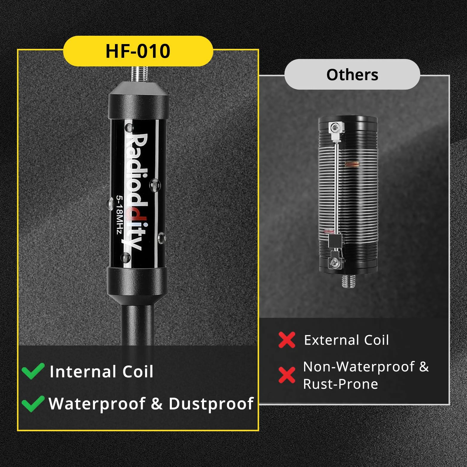 Radioddity Antenna HF-010 RF portatile