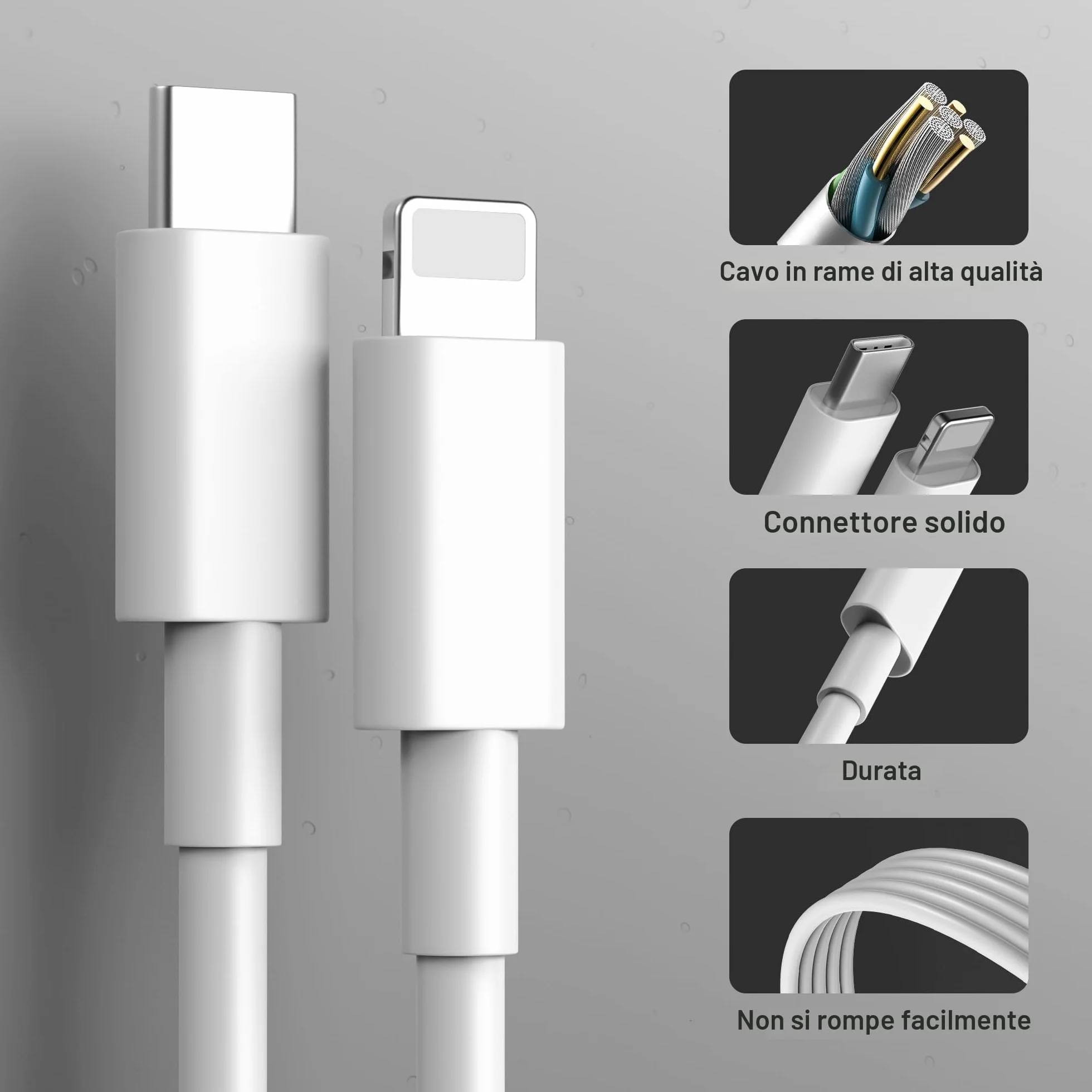 Caricatore iPhone 14/14 Pro/14 Pro Max/14 Plus/13/12/11/XS/XR/X/SE USB C Rapido 2M Cavo