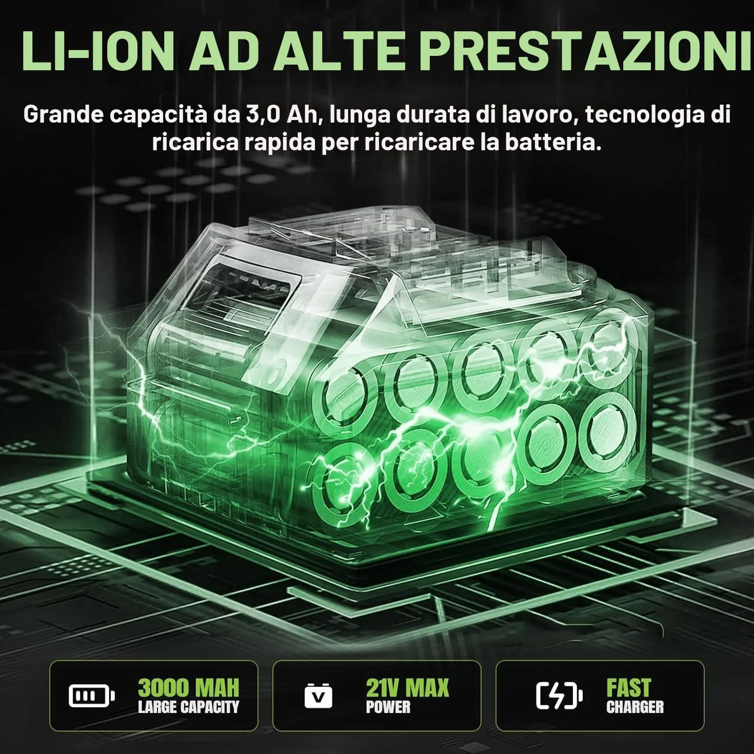 Soffiatore a Batteria 21V, Soffiatore Foglie con Batteria 3,0 Ah, 120CFM/100MPH, 5 Velocità, Soffiatore a Foglie Senza Fili per la Manutenzione del Prato, Rimozione della Neve e Pulizia (2 Batterie)