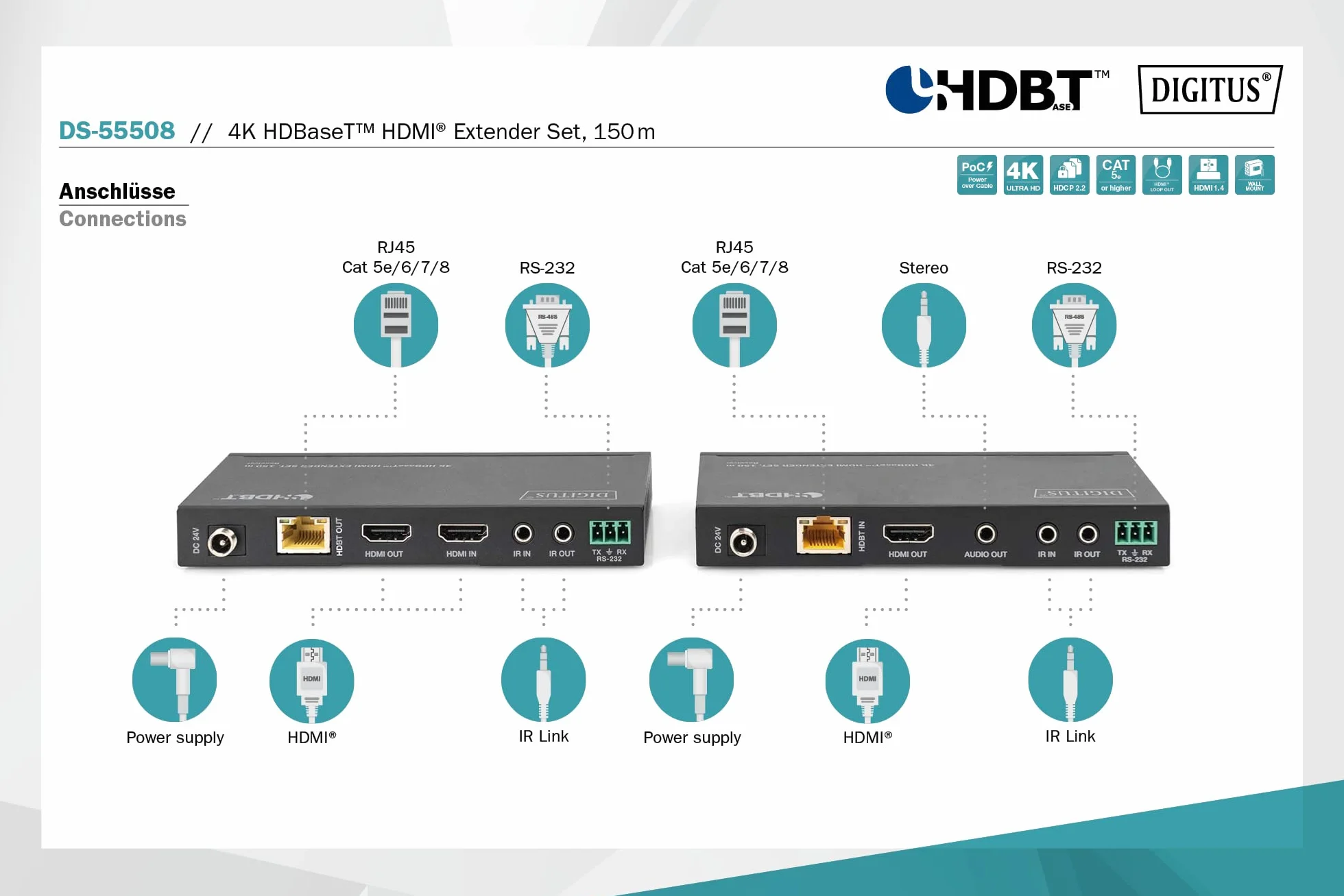 DIGITUS DS-55508 Estensore HDMI HDBaseT UHD 4K/60 Hz 120 m LAN Set Trasmettitore Ricevitore IR RS232 HDCP 2.2