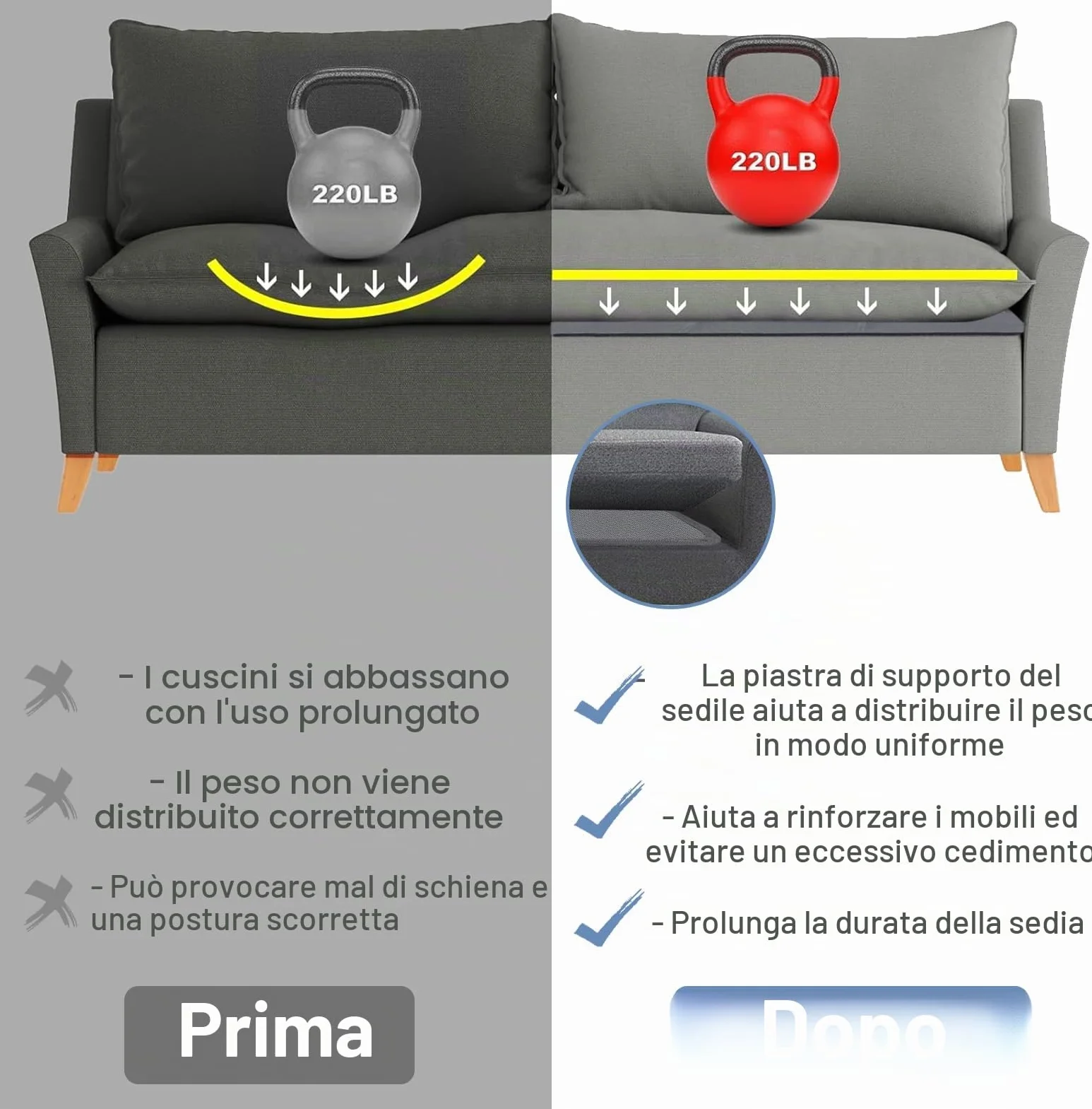 Cuscino Salvadivano Pieghevole 167,5x43 cm con Superficie Oxford e Supporti in Legno