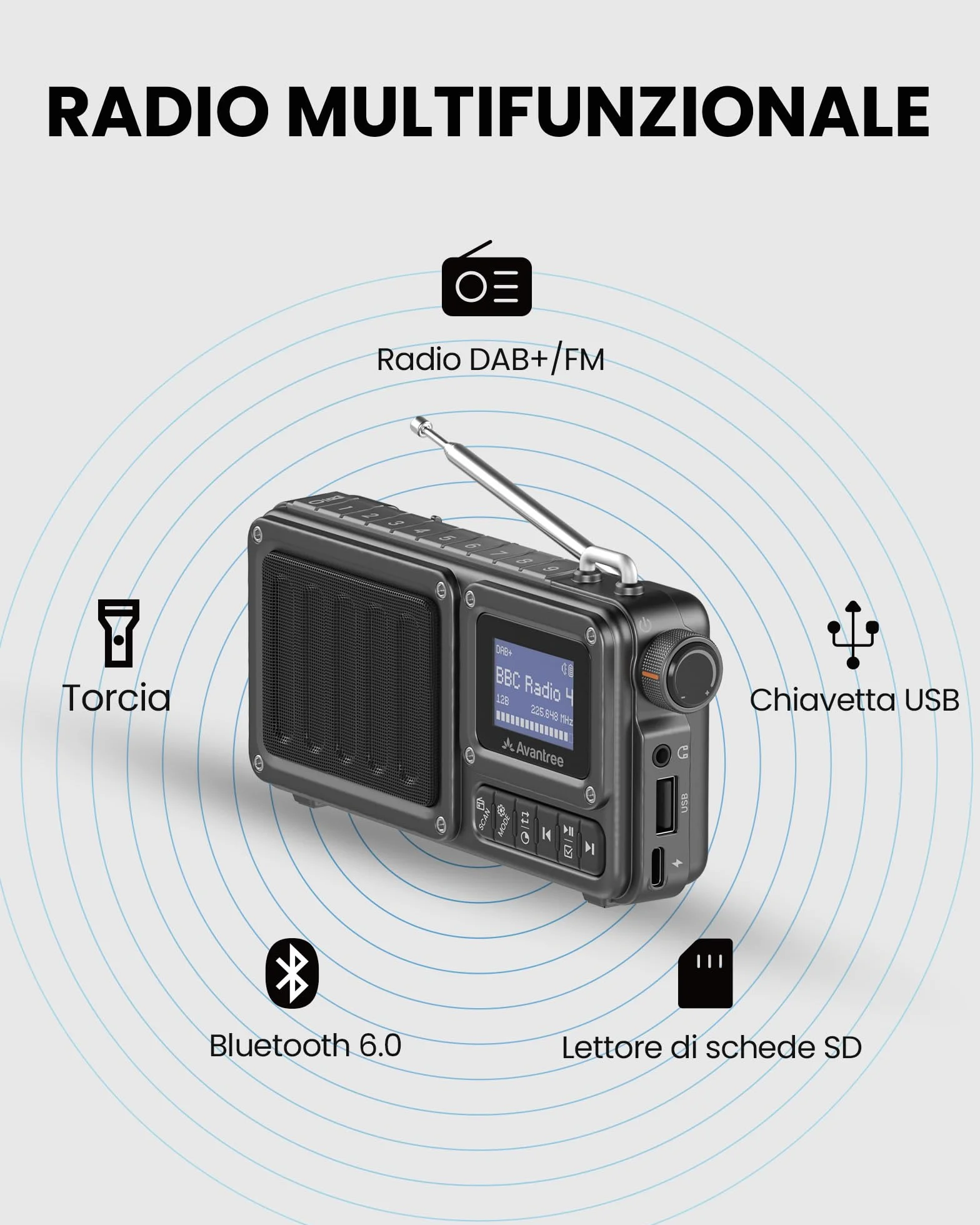 Avantree SP851 Radio Digitale Portatile DAB+/FM Bluetooth 6.0 Altoparlante Ricaricabile TF/USB Display LCD Scansione Automatica Torcia