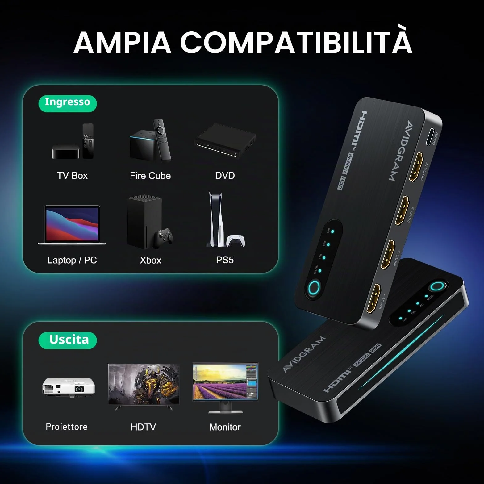 AVIDGRAM Switch HDMI 2.1 4K 120Hz 3 in 1 Out 8K 60Hz 48 Gbps Auto Selettore