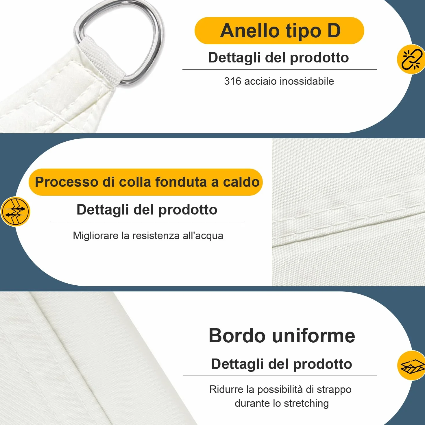 Cool Area Vela Ombreggiante Rettangolare 3x3m Impermeabile Protezione 95% Raggi UV Parasole Giardino Esterno Crema