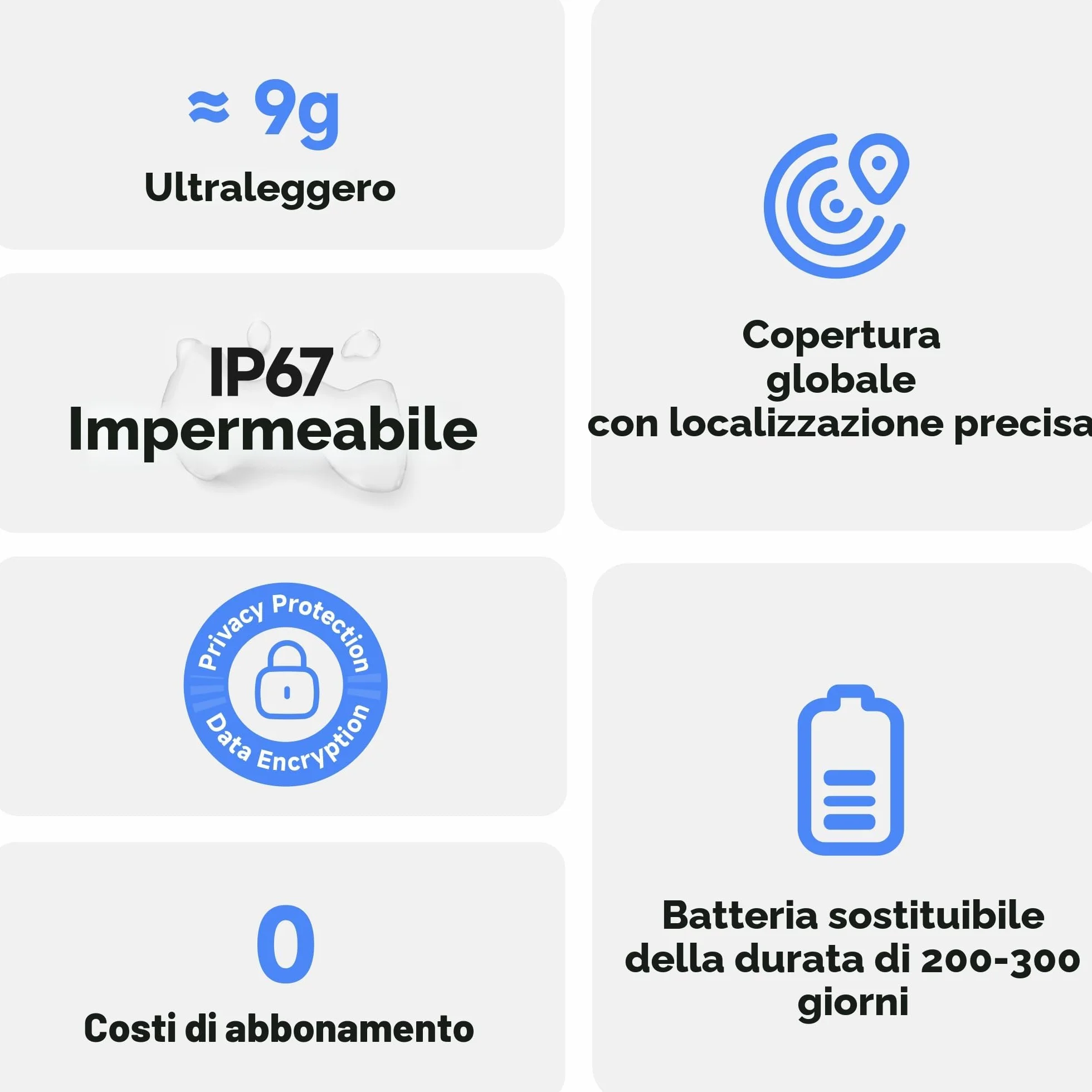 MiLi MiTag Duo Smart Tracker Tag Bluetooth Compatibile Apple Dov'è Google Trova Oggetti Chiavi Bagagli Valigie Zaini Portafogli 4 Pack