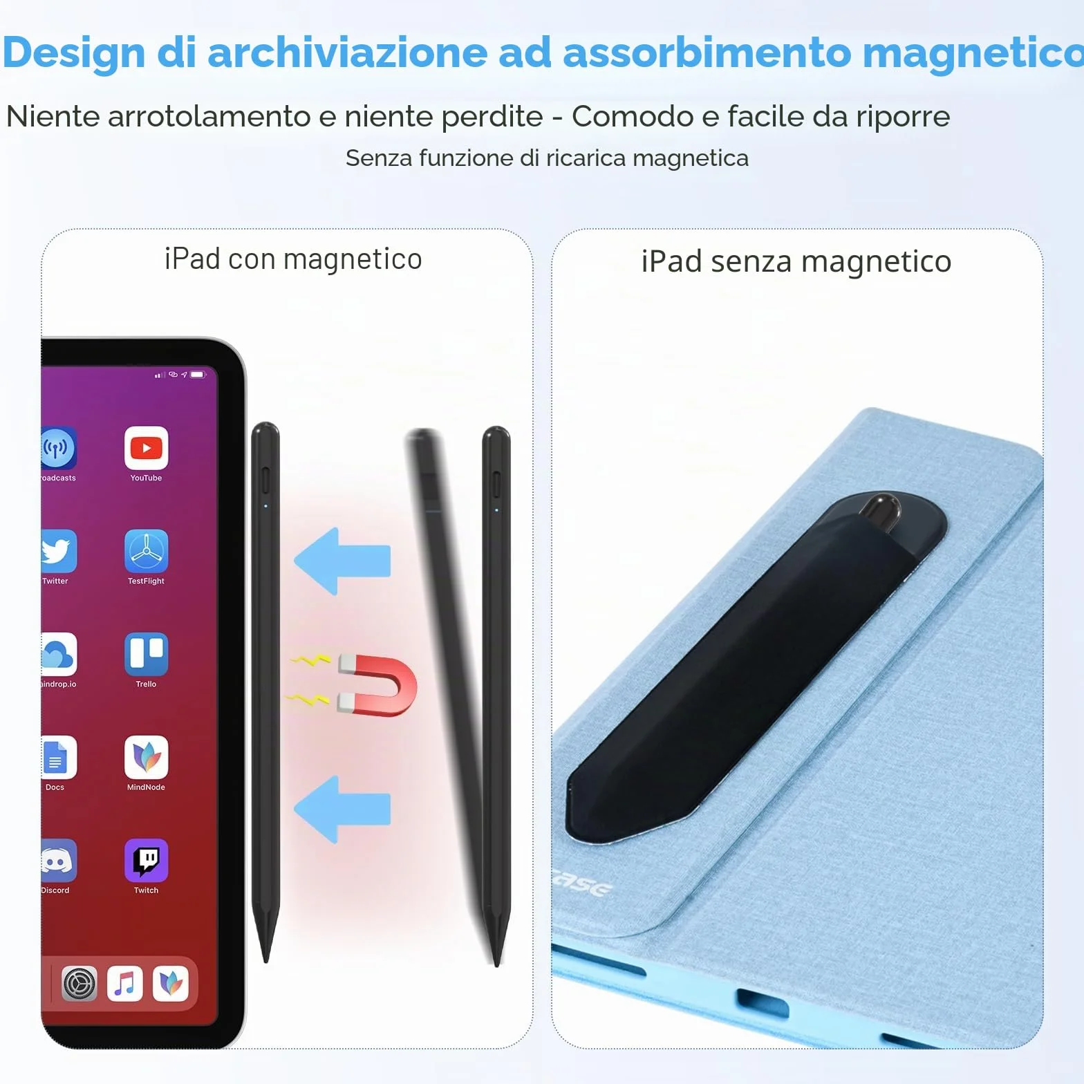 BQSS Penna iPad Compatibile 2018-2025, Rigetto Palmo Inclinazione, Pennino Capacitivo iPad Pro 12.9/11/13 M4 Air 5/4/3/11 M2 Mini 6/5 10/9/8/7/6 Nero