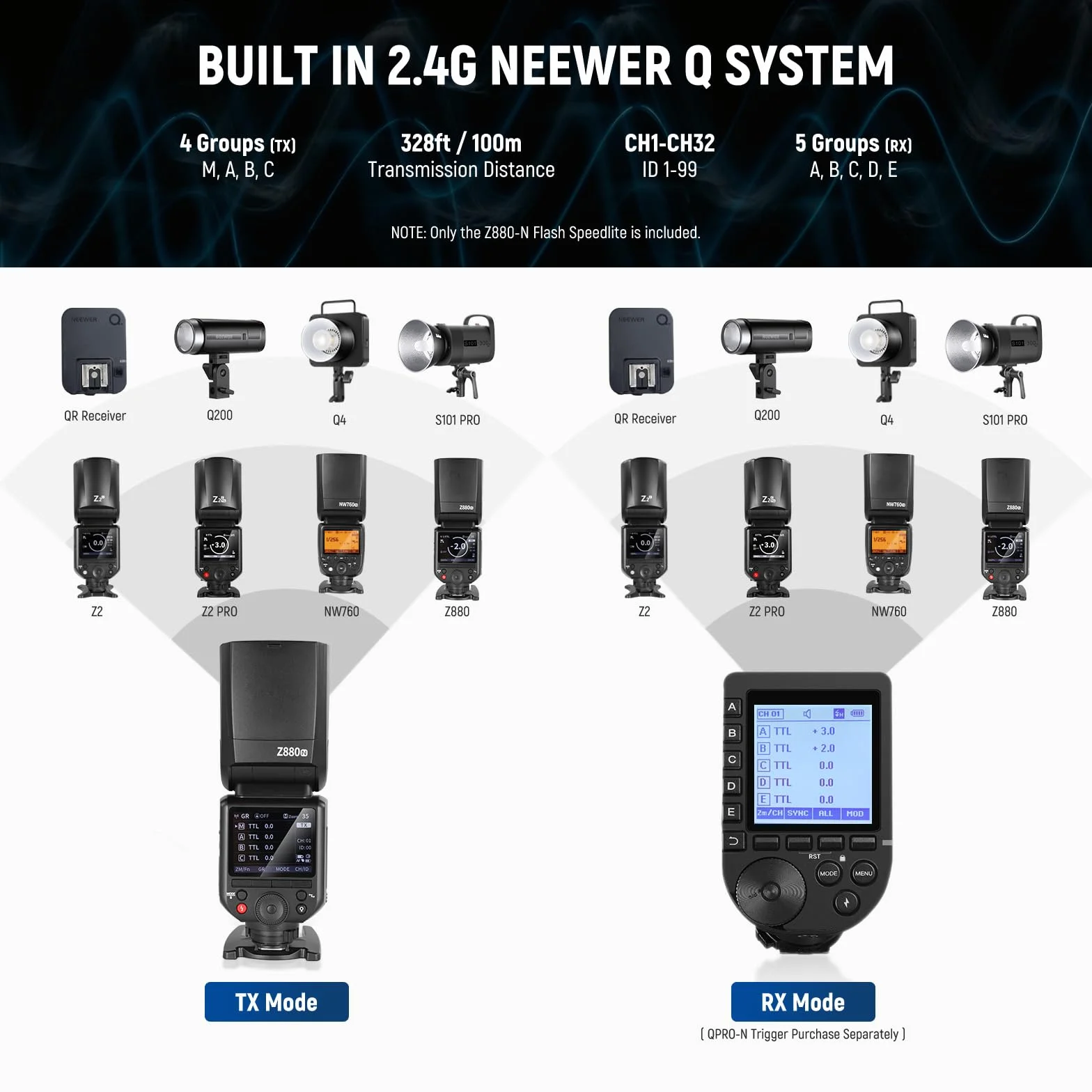 NEEWER Z880-N Flash Speedlite i-TTL 2,4G 76Ws Compatibile Nikon HSS 1/8000s 7,2V 3000mAh 600 Flash