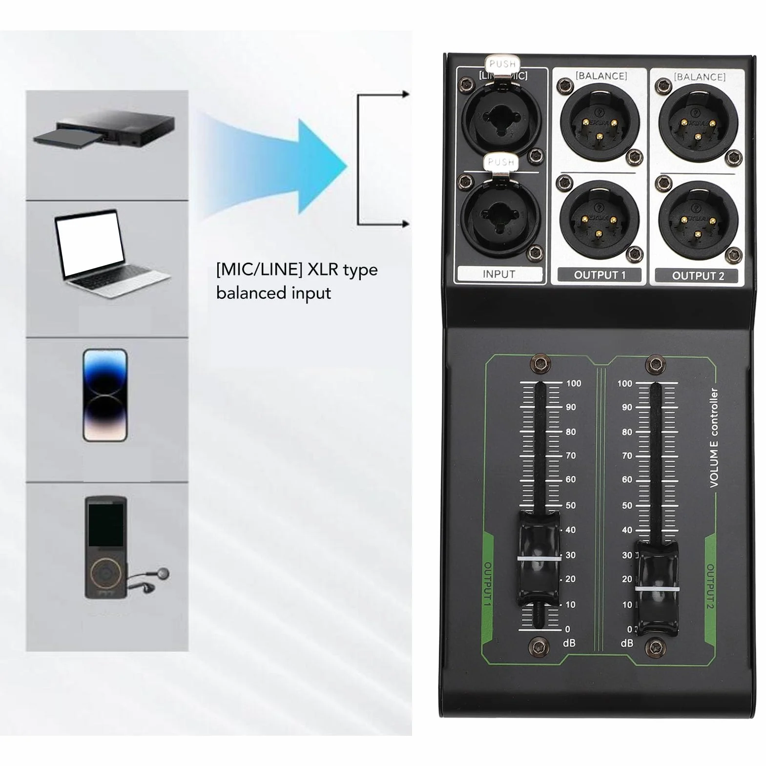 Controller di Volume Passivo Stereo XLR 2 Ingressi 4 Uscite, Fader 70 mm Alta Precisione, Audio HiFi
