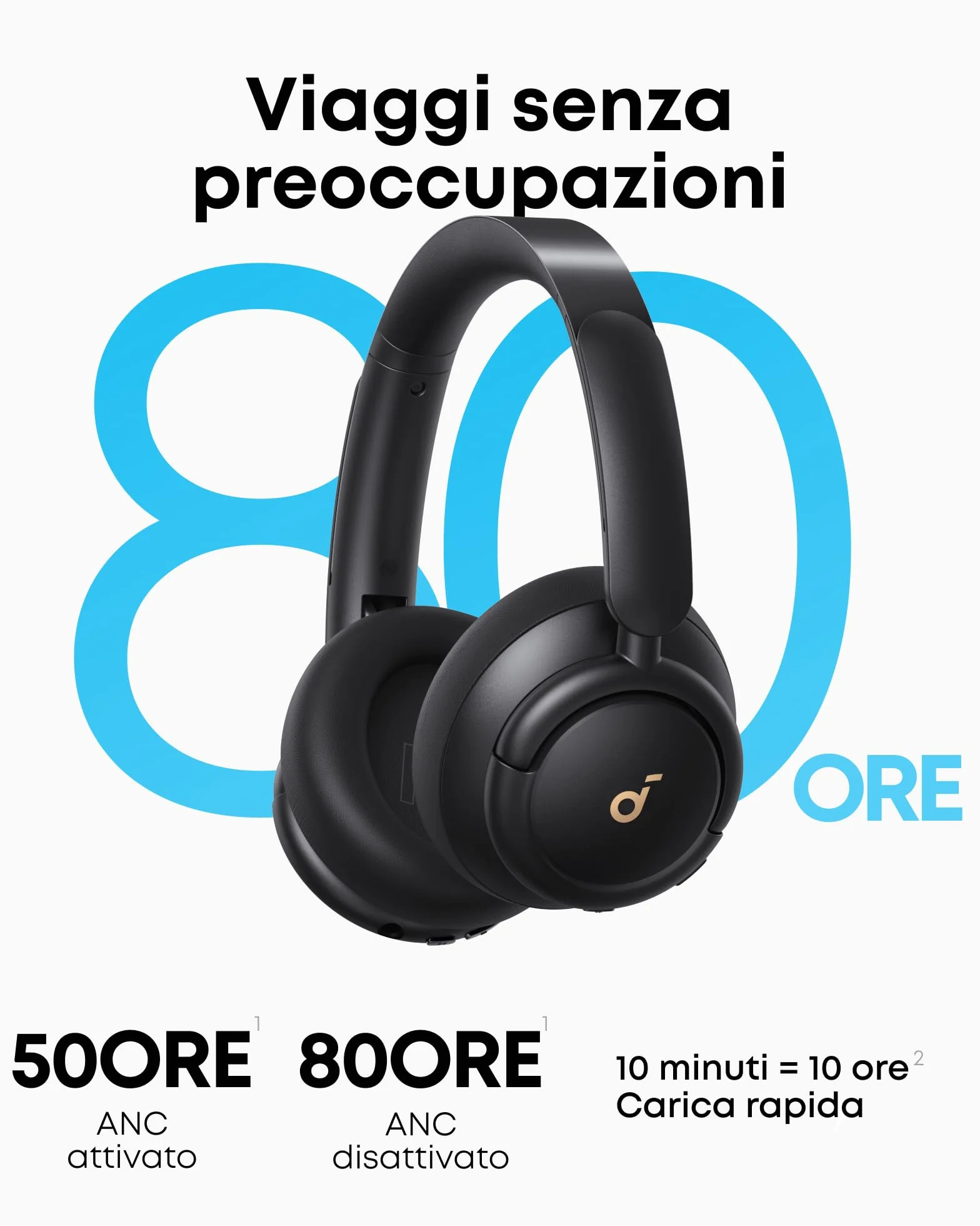Soundcore by Anker Q30 Cuffie Bluetooth Cancellazione Rumore Attiva, Hi-Res Audio, 40 Ore, Multipunto