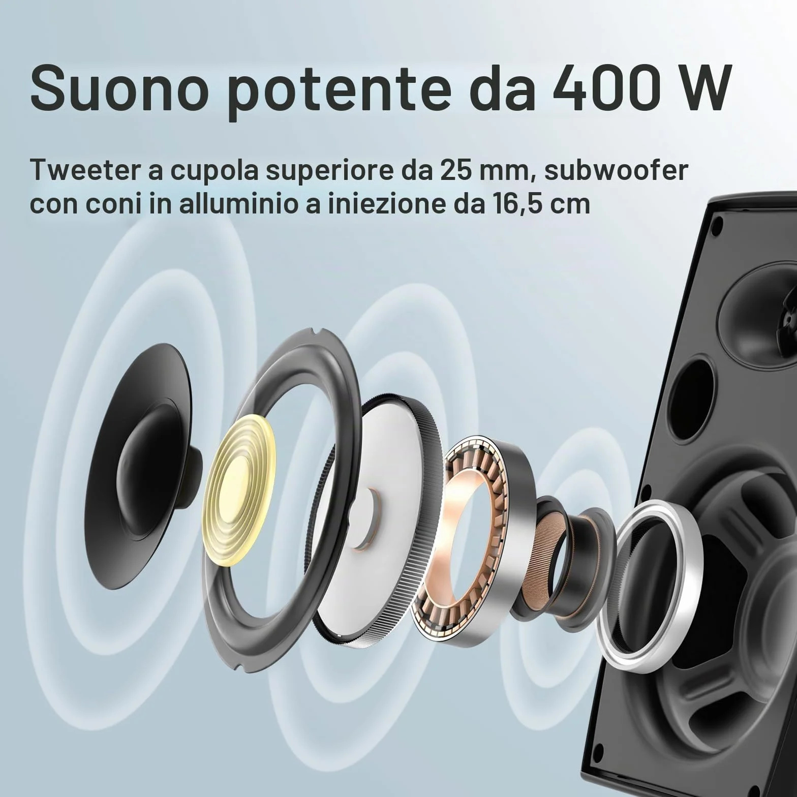 Herdio 400W 6,5 pollici Altoparlanti passivi da esterno cablati impermeabili a 2 vie montati a parete (coppia, nero)