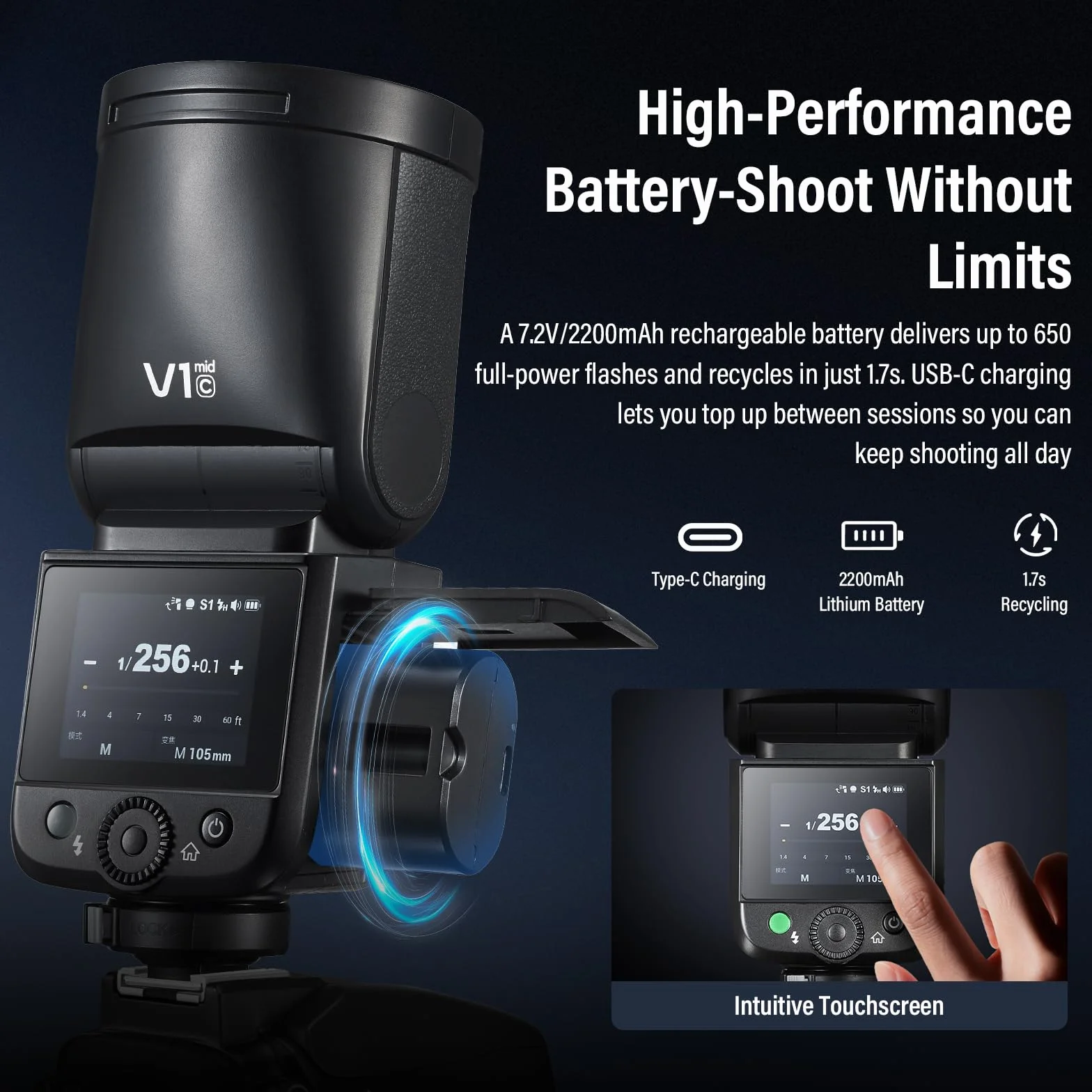 Godox V1 Mid C Flash Speedlite 55Ws TTL testa rotonda per Canon