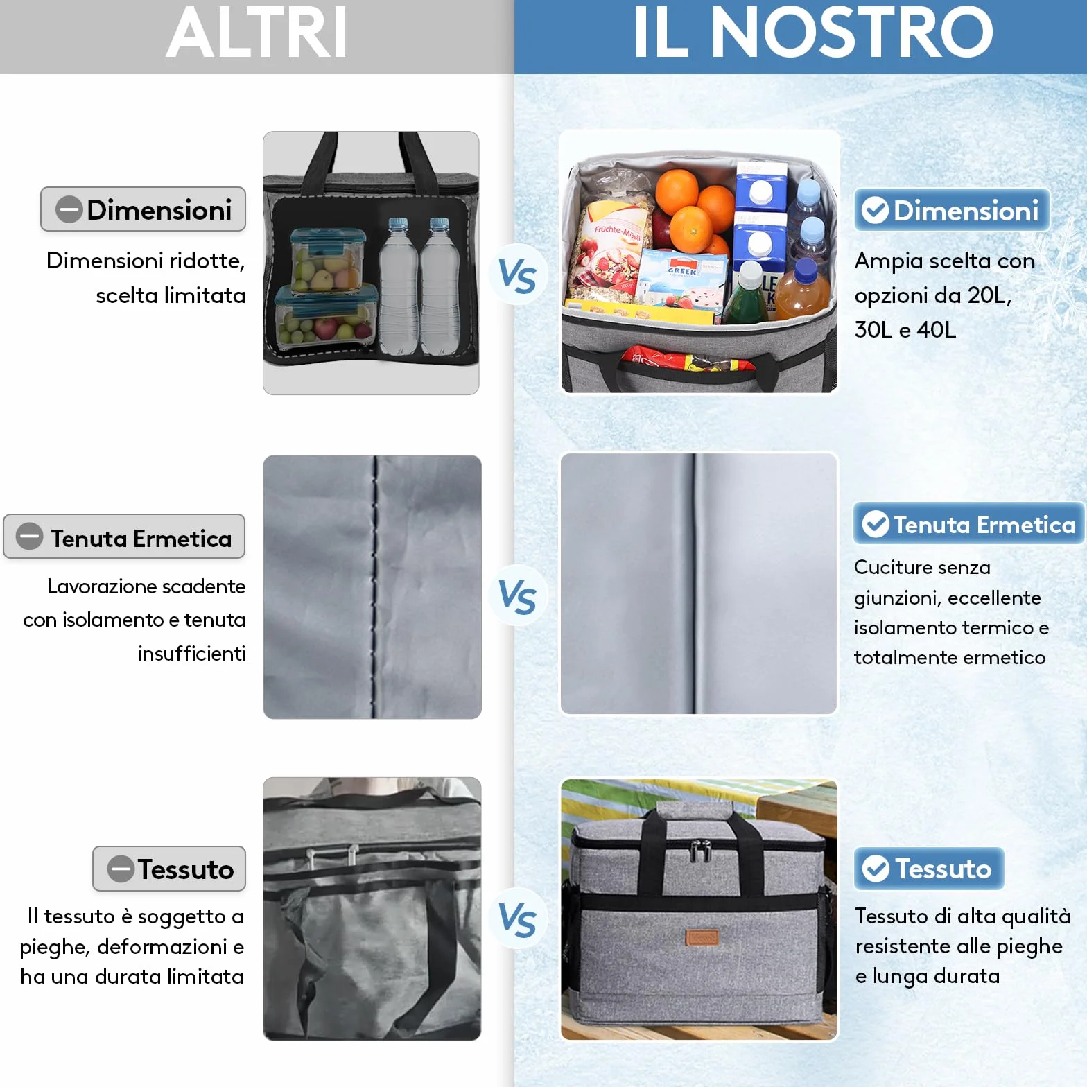 Lifewit Borsa Frigo 30L, Borse Termica Morbida per Surgelati, Cooler Bag Grigio