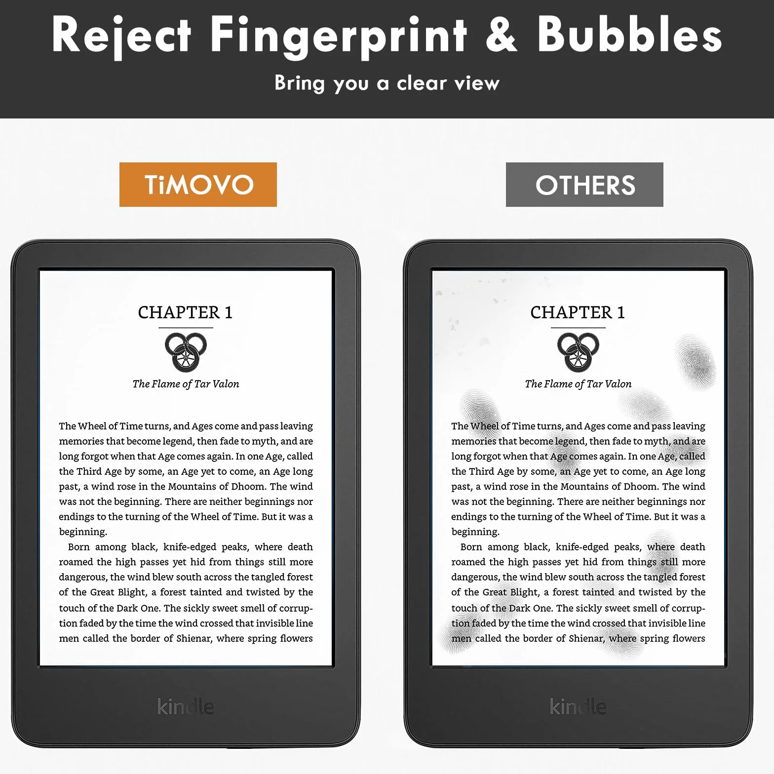 TiMOVO 3 Pacchetti Pellicola Protettiva Antiriflesso per Kindle 11a/10a Generazione 6 Pollici 2024/2022/2019 Opaca Pet Antigraffio