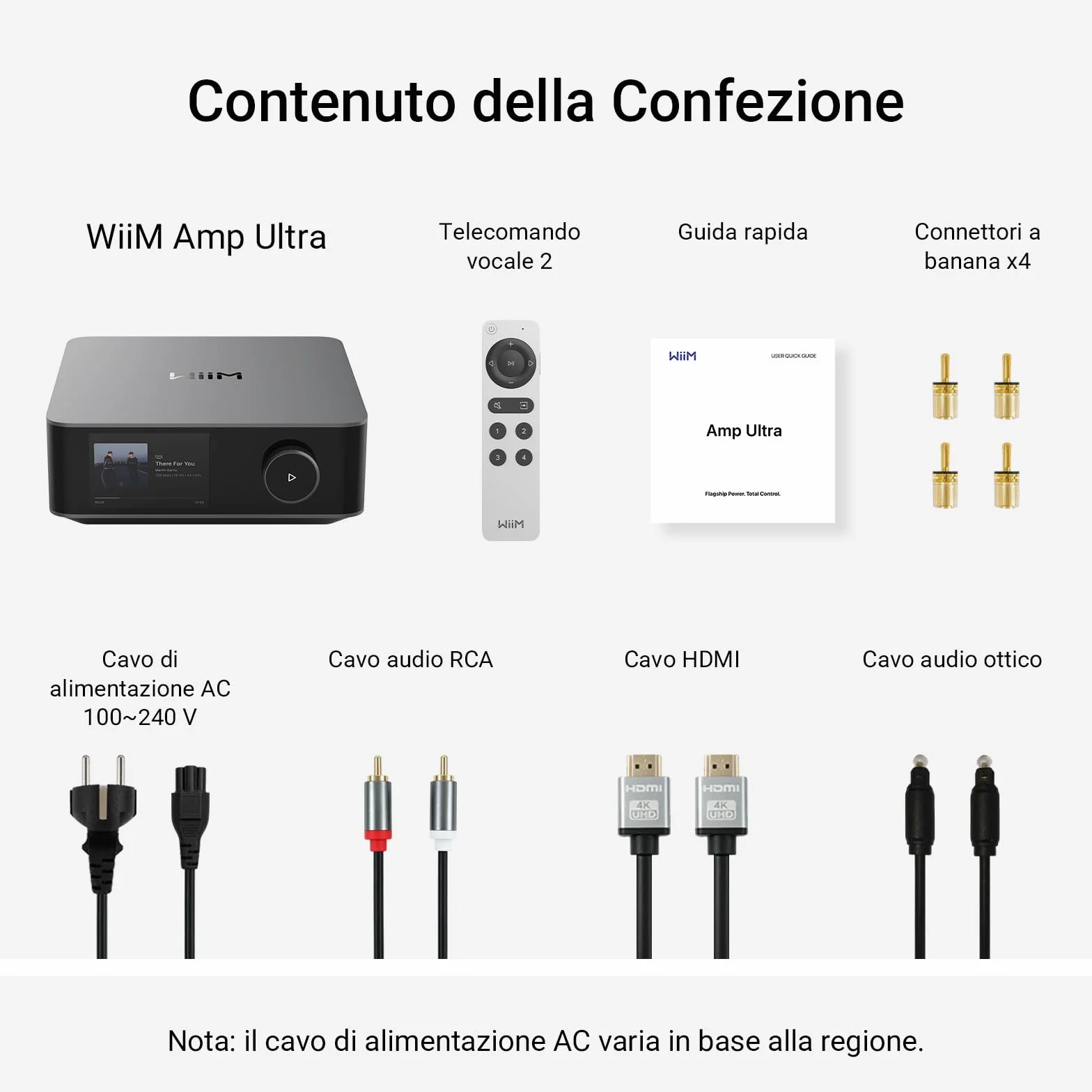 WiiM Amp Ultra Amplificatore Streaming 100W DAC ESS ES9039Q2M TPA3255 HDMI ARC Grigio