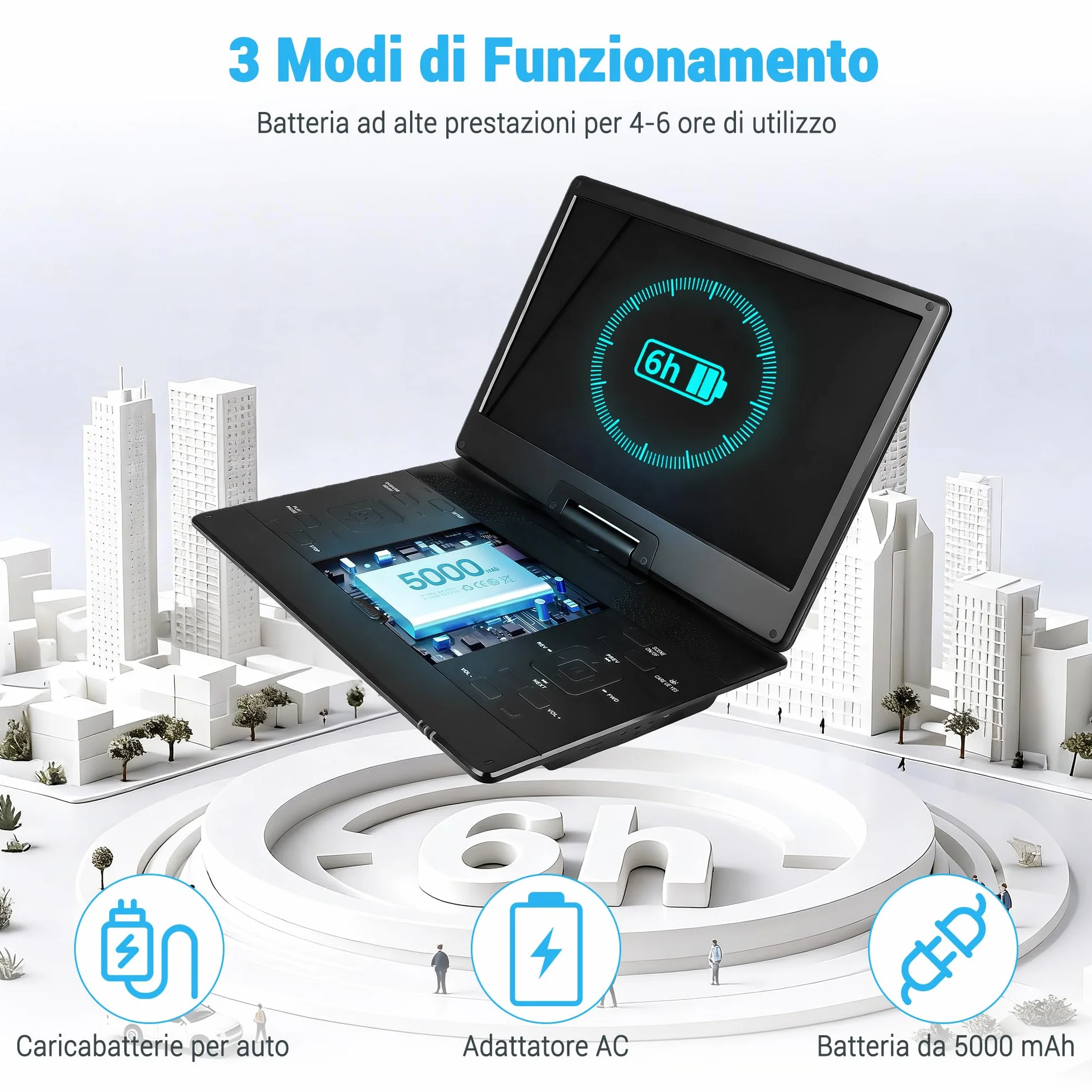 Lettore CD/DVD portatile 17,5" schermo HD girevole 15,6" supporta CD MP3 USB SD batteria stereo