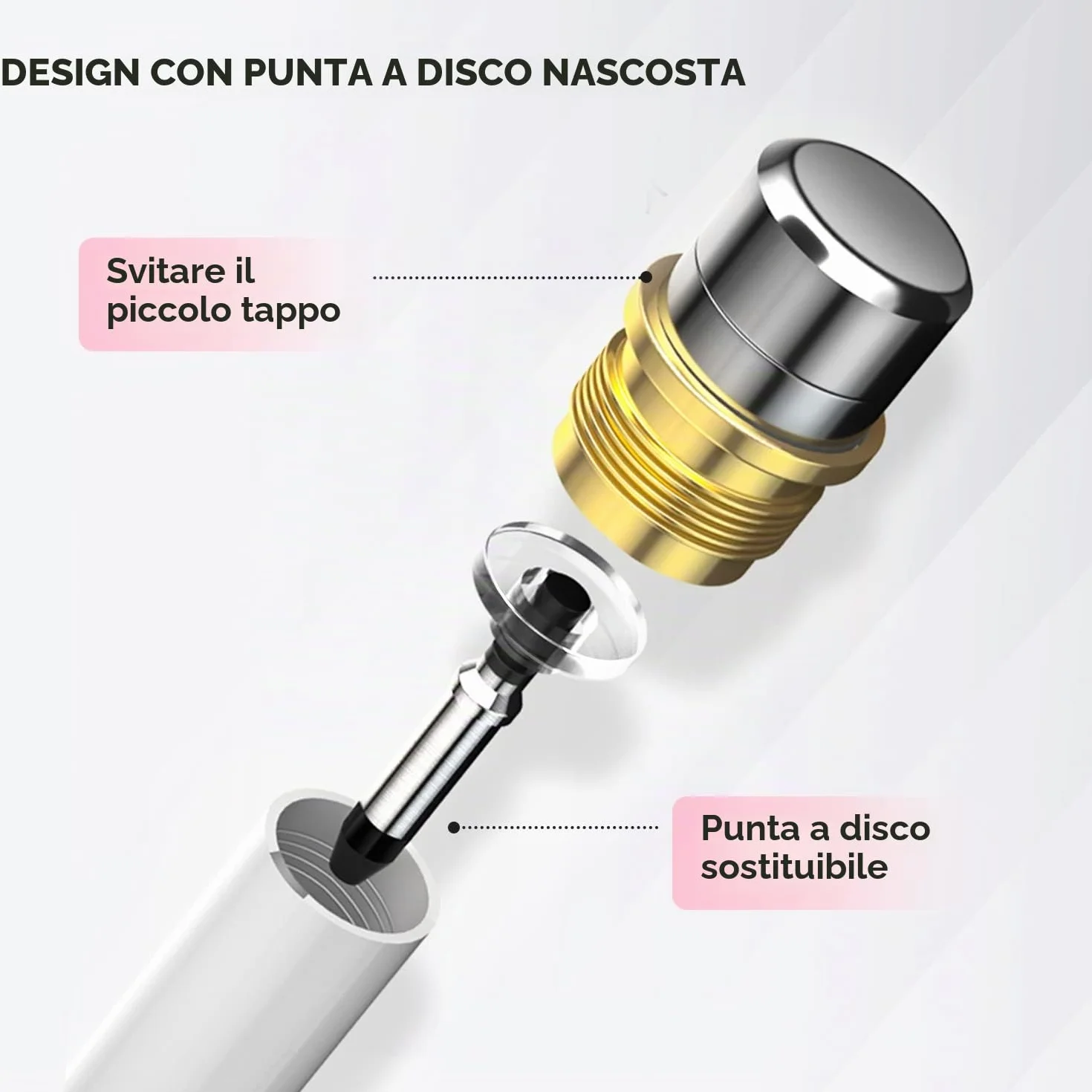 Penna Touch Stylus Universale per Apple iPad Pro, iPhone, Samsung Galaxy, Smartphone e Tablet Touchscreen