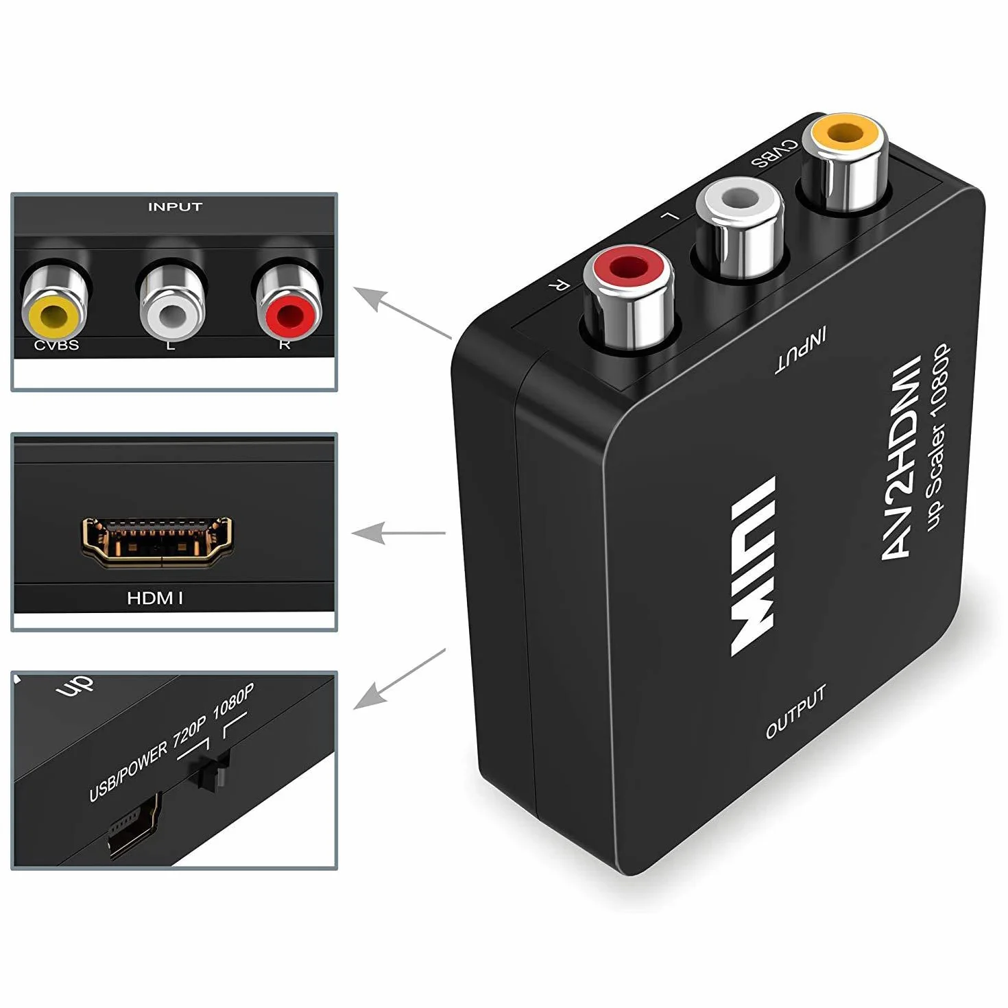 Adattatore HDMI AV to HDMI 1080P PAL NTSC USB per PC WII N64 TV PS3 Blu-Ray