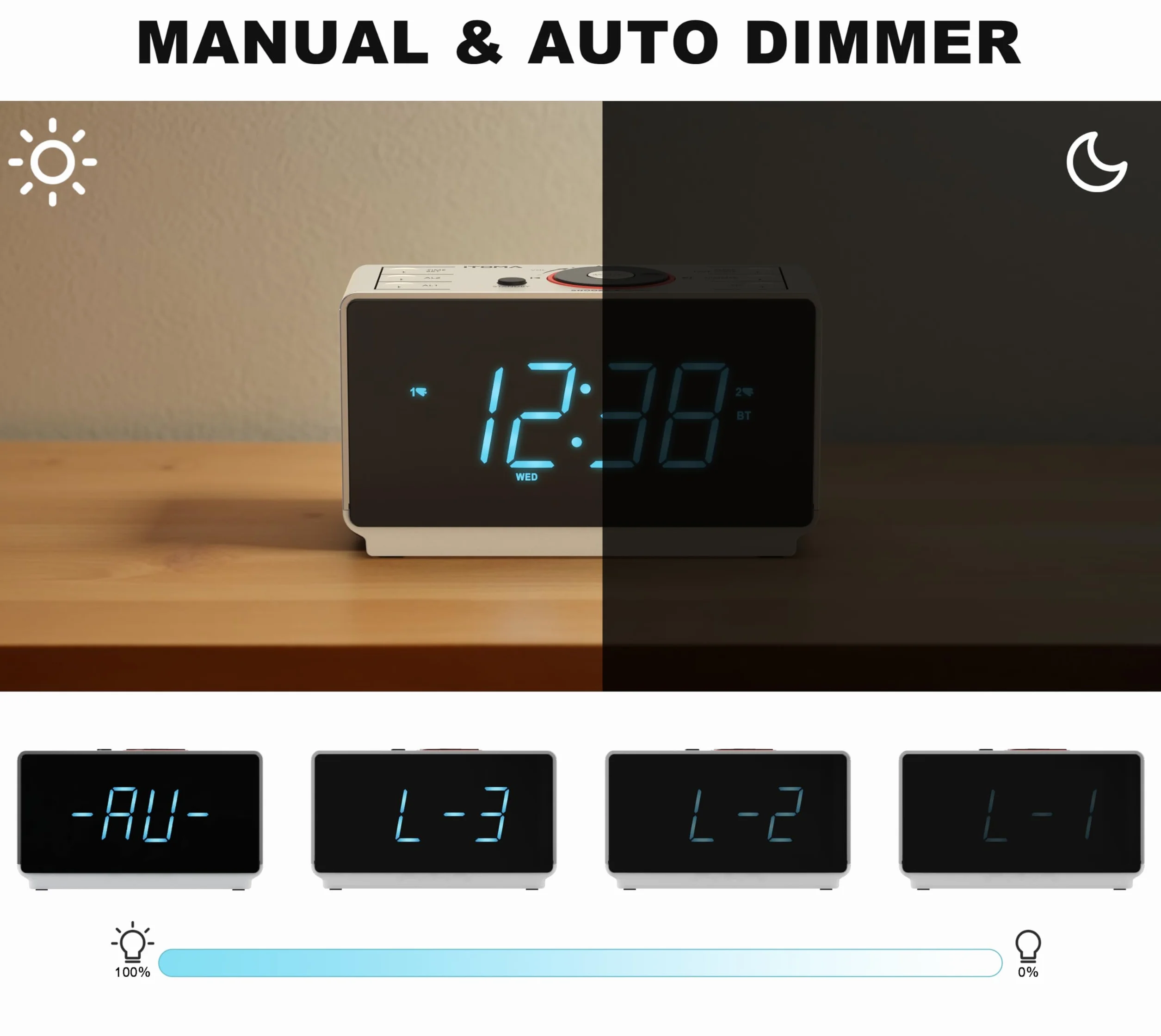 iTOMA Radiosveglia Bluetooth Digitale FM Doppia Sveglia Snooze Dimmer Ricarica USB Luce Notturna CKS708