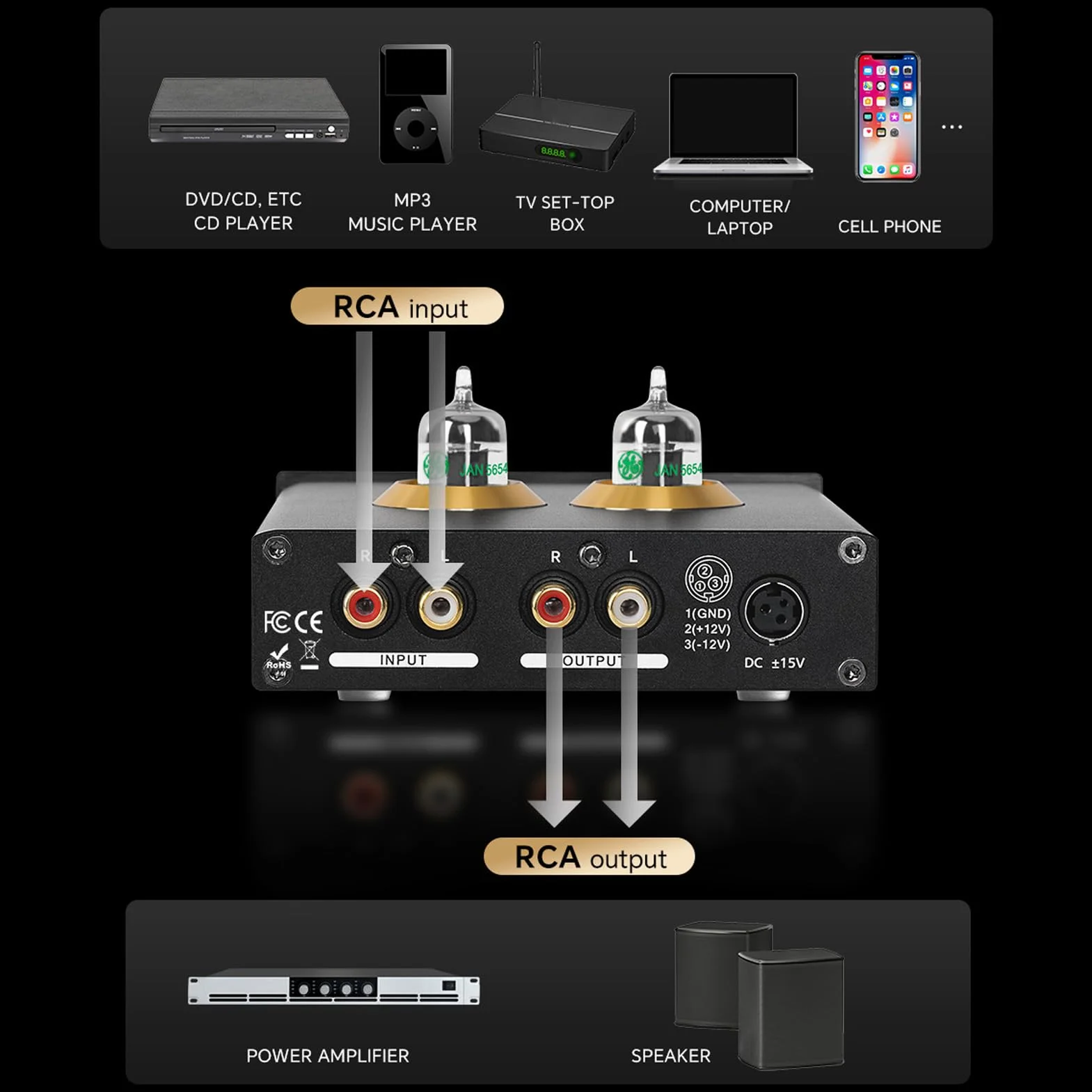 Equalizzatore Audio a 3 Bande Preamplificatore a Valvole HiFi compatibile JAN5654 6J1 6J4 6J5 6AK5 per Lettori CD DVD MP3