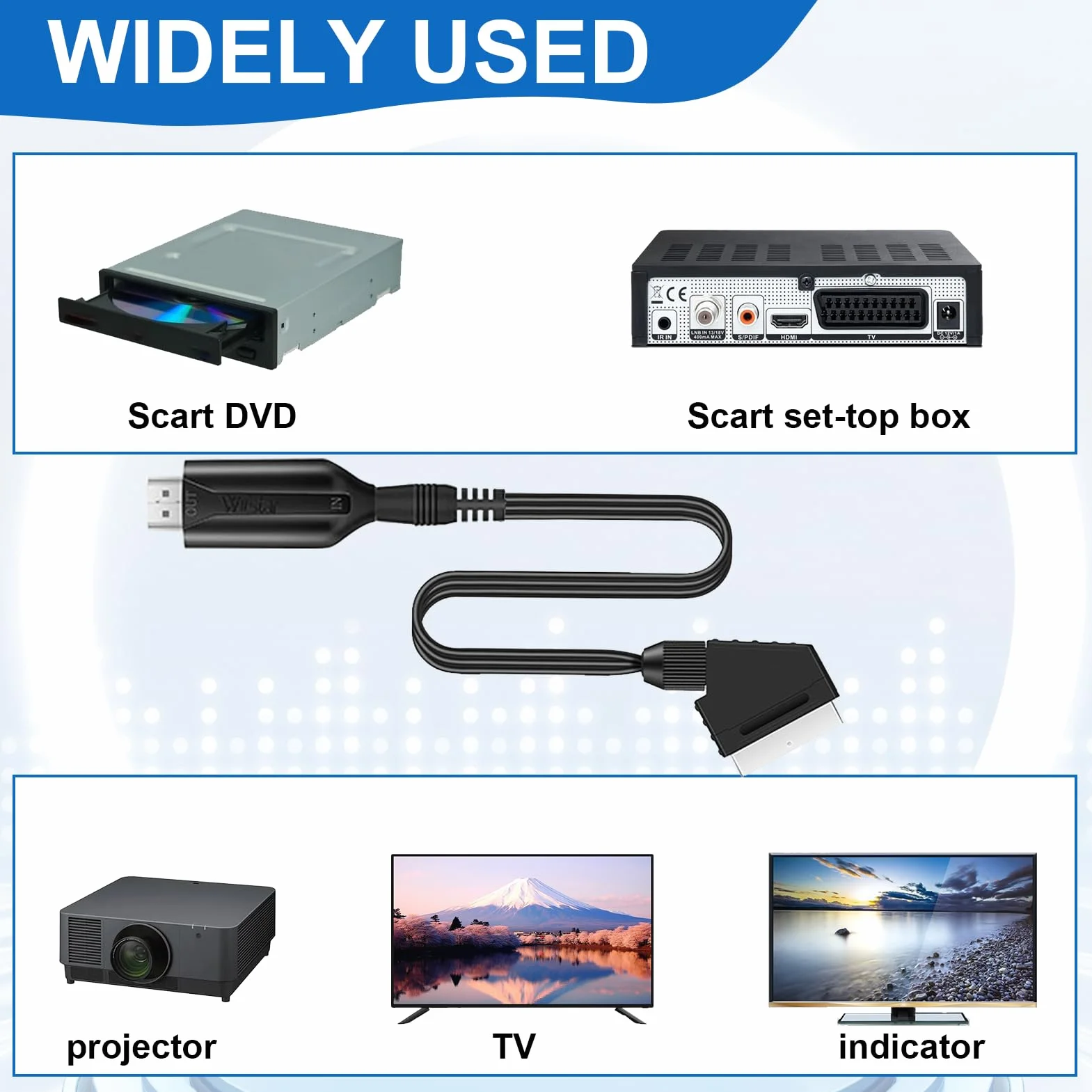 Menibeuty SCART a HDMI convertitore con cavo SCART HDMI HDTV STB