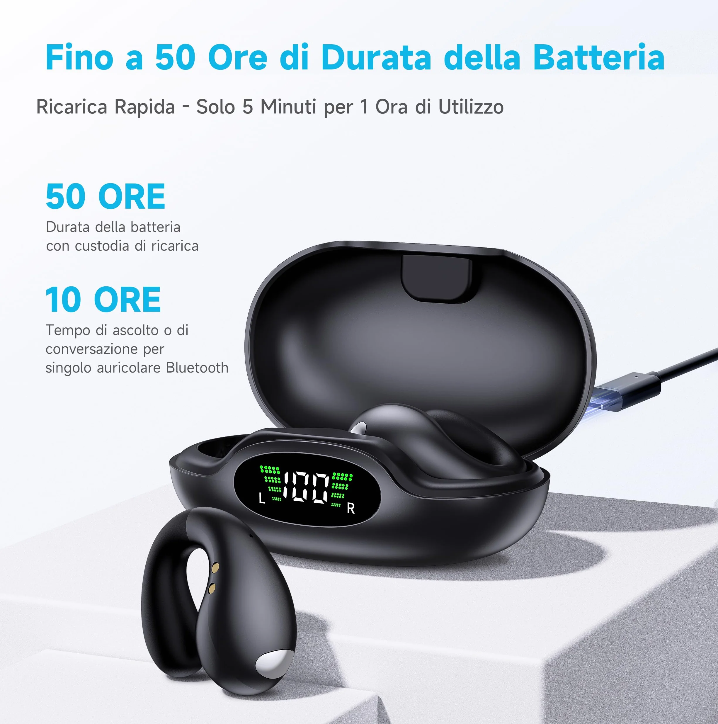 Cuffie Bluetooth 6.1 Sport Wireless Auricolari Clip Orecchio IPX7 Nero