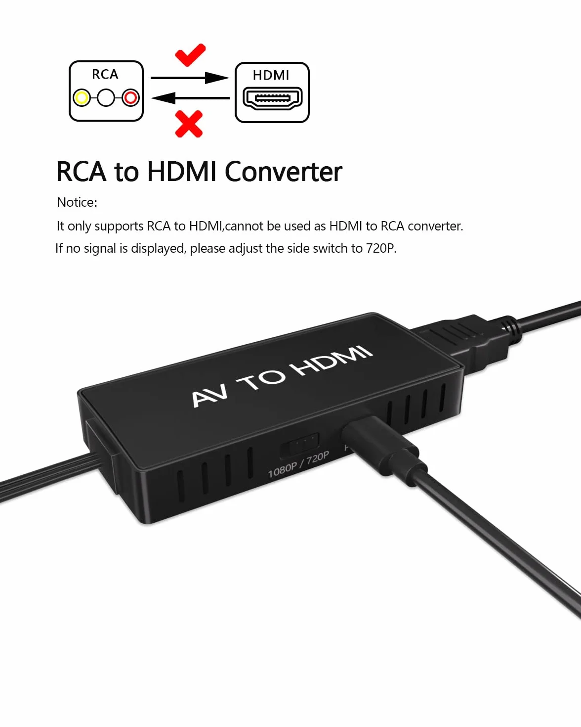 Adattatore da RCA a HDMI 1080P Mini Composite AV to HDMI con PAL/NTSC per PC TV Wii PS1-3